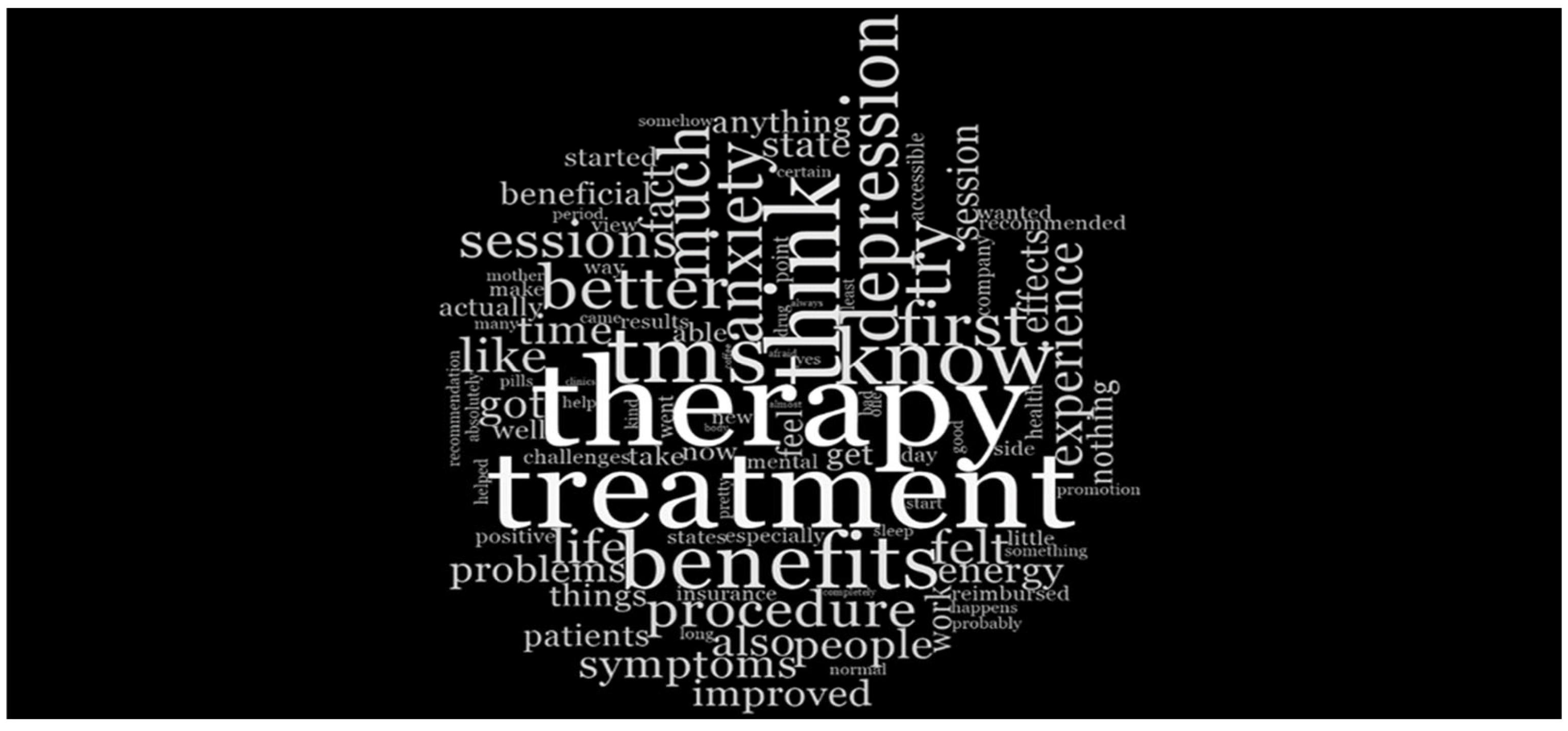 Medicina 61 00560 g002