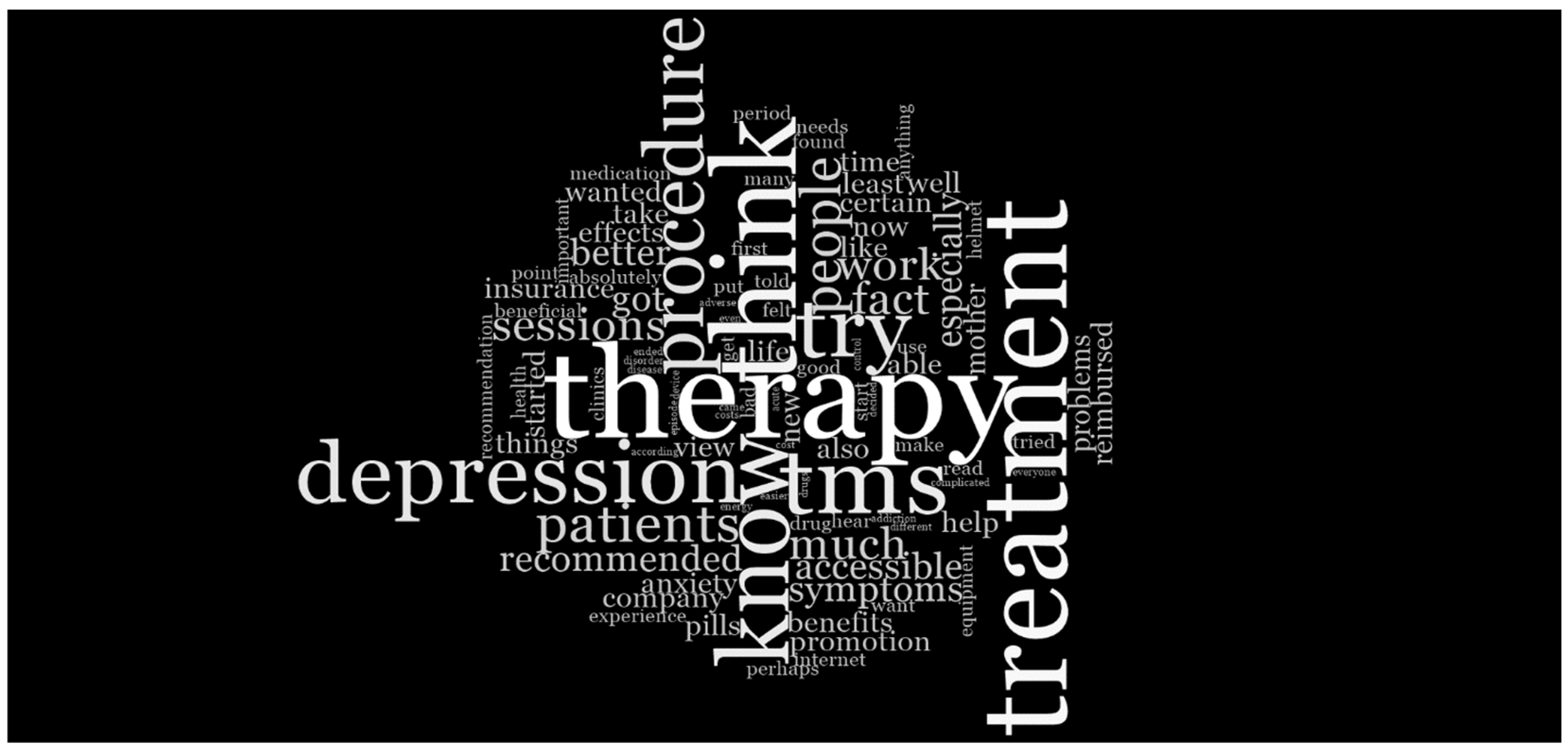 Medicina 61 00560 g003