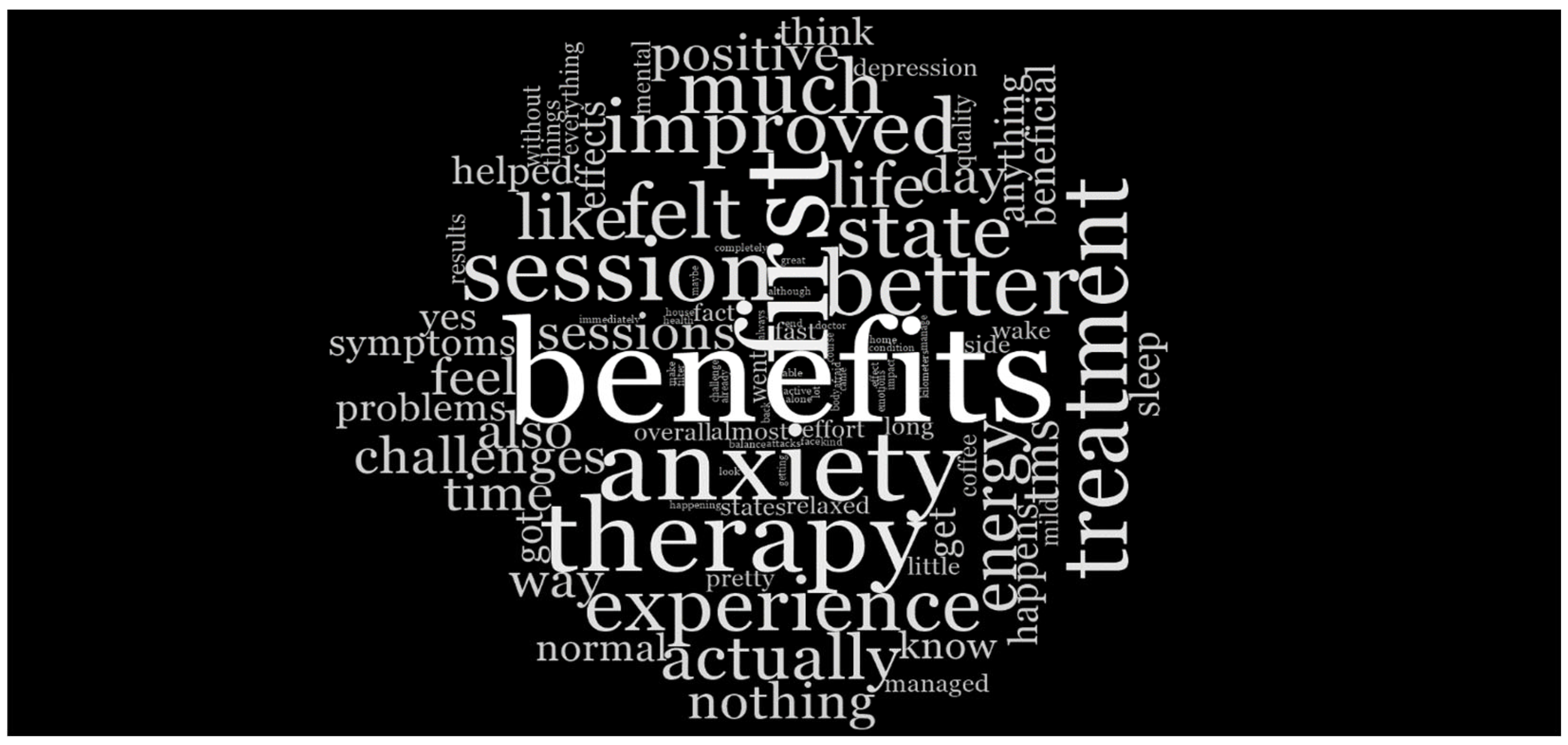 Medicina 61 00560 g004