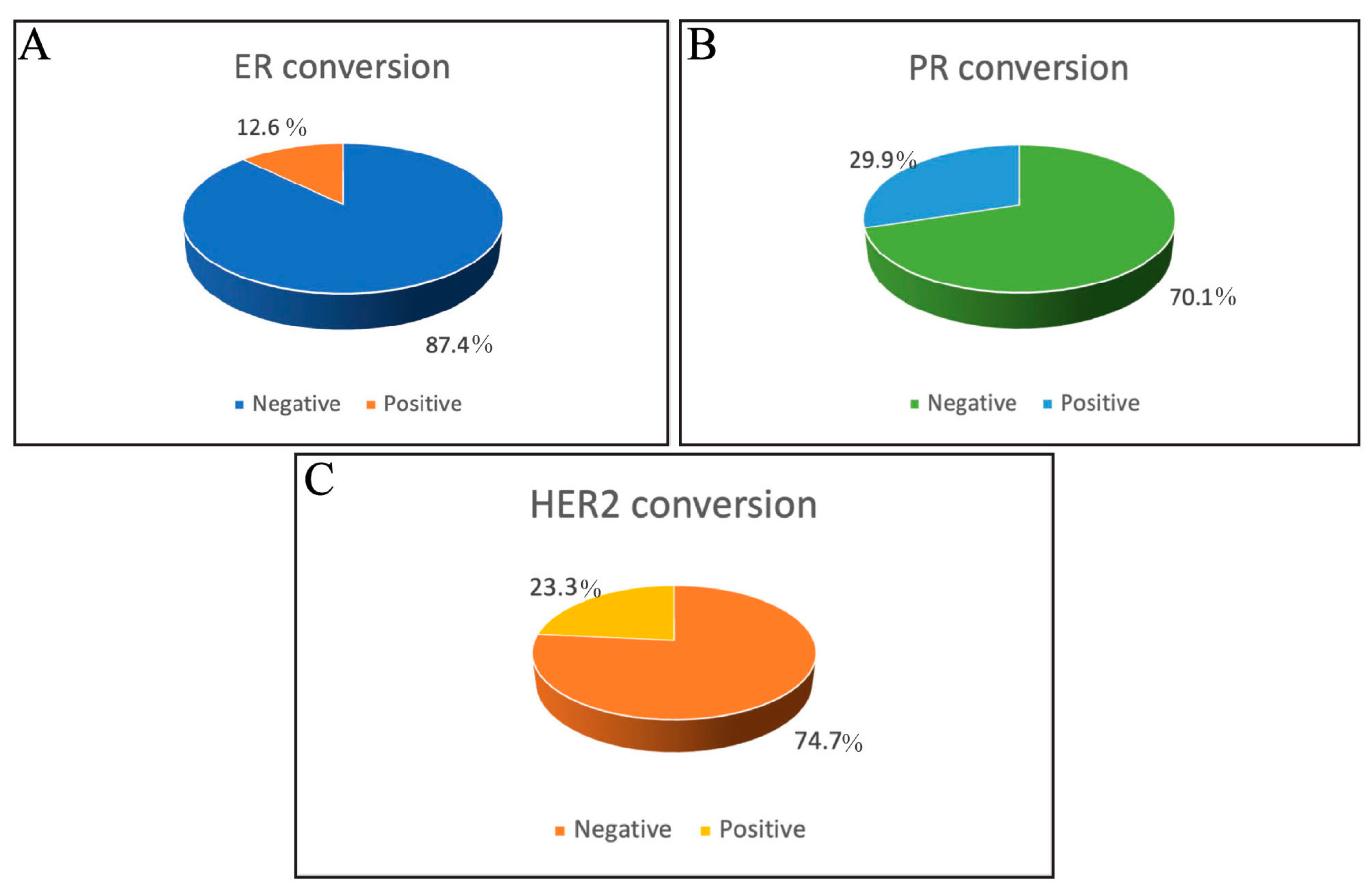 Medicina 61 00563 g001