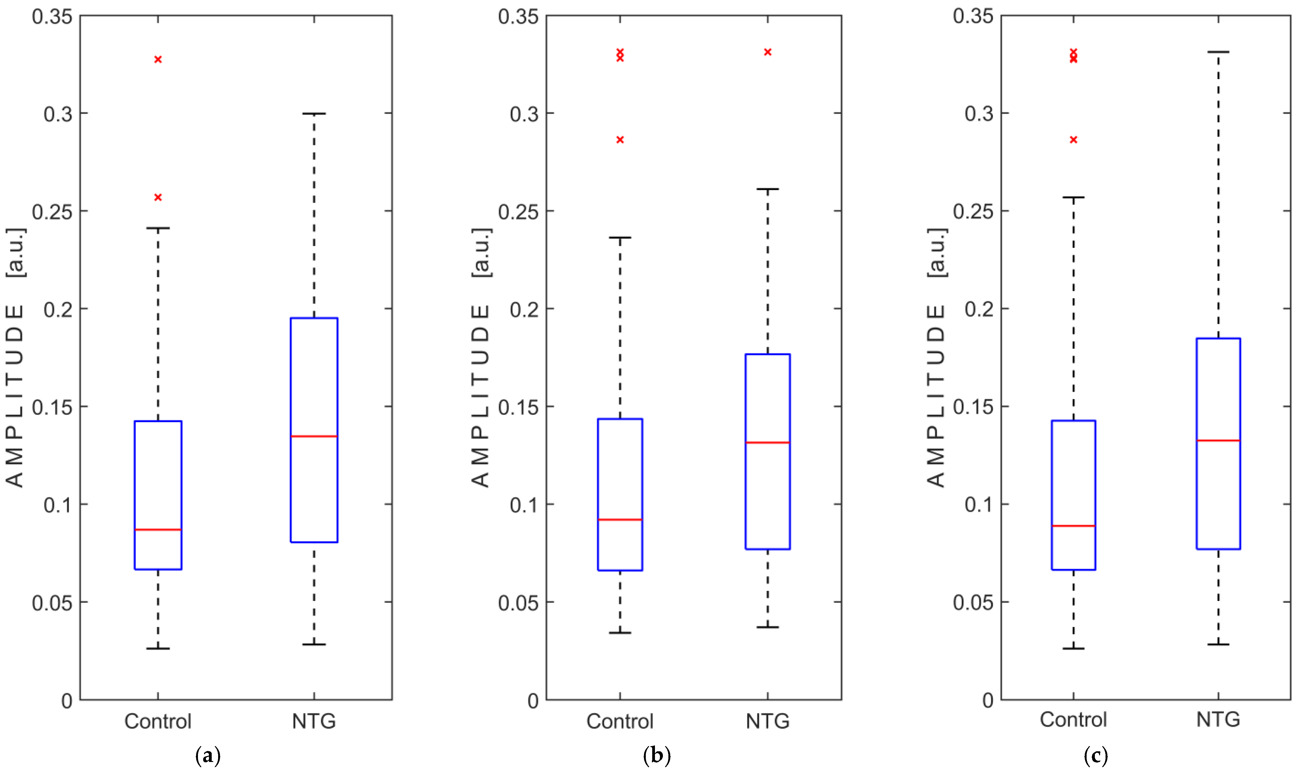 Medicina 61 00566 g004