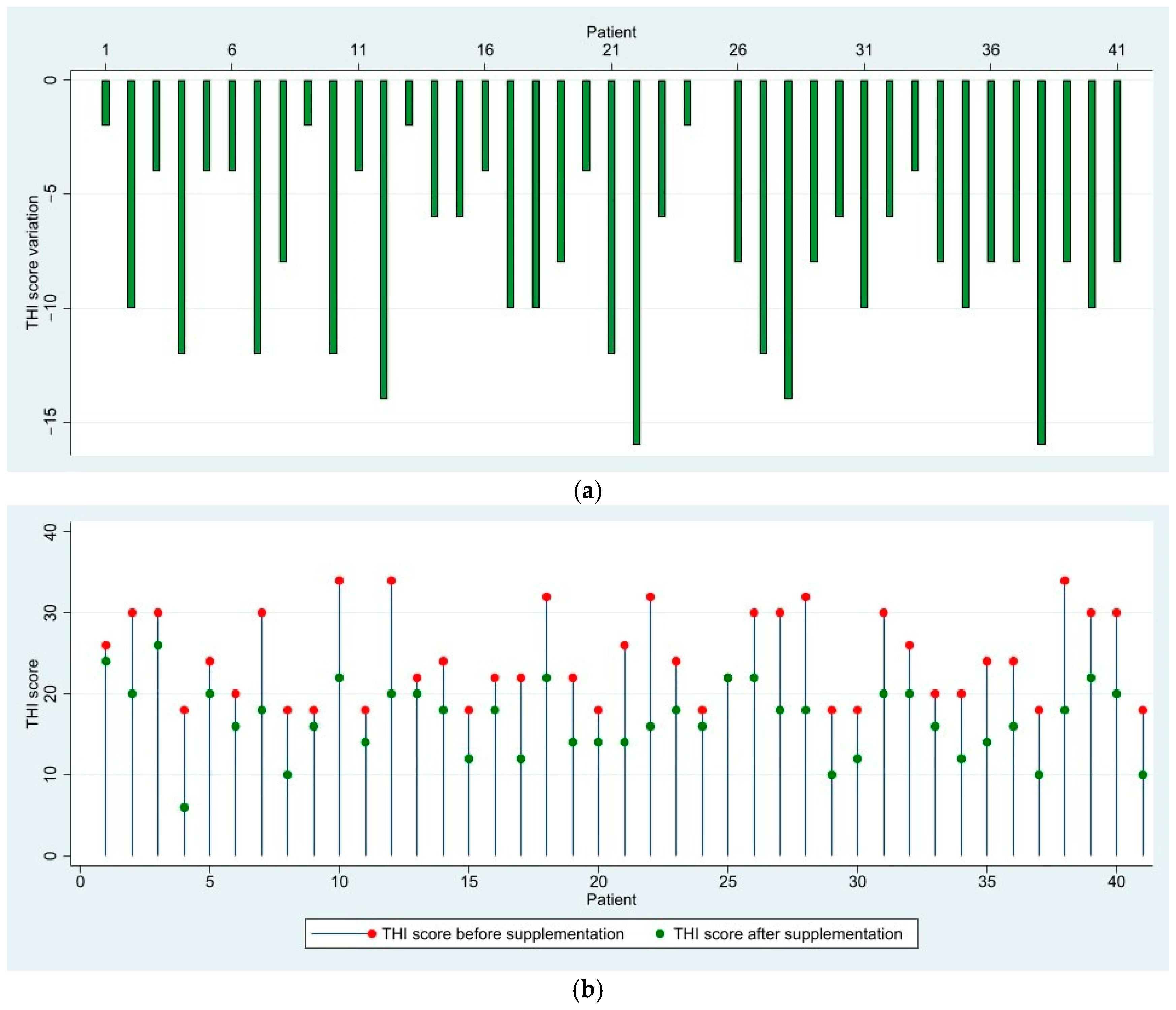 Medicina 61 00569 g001