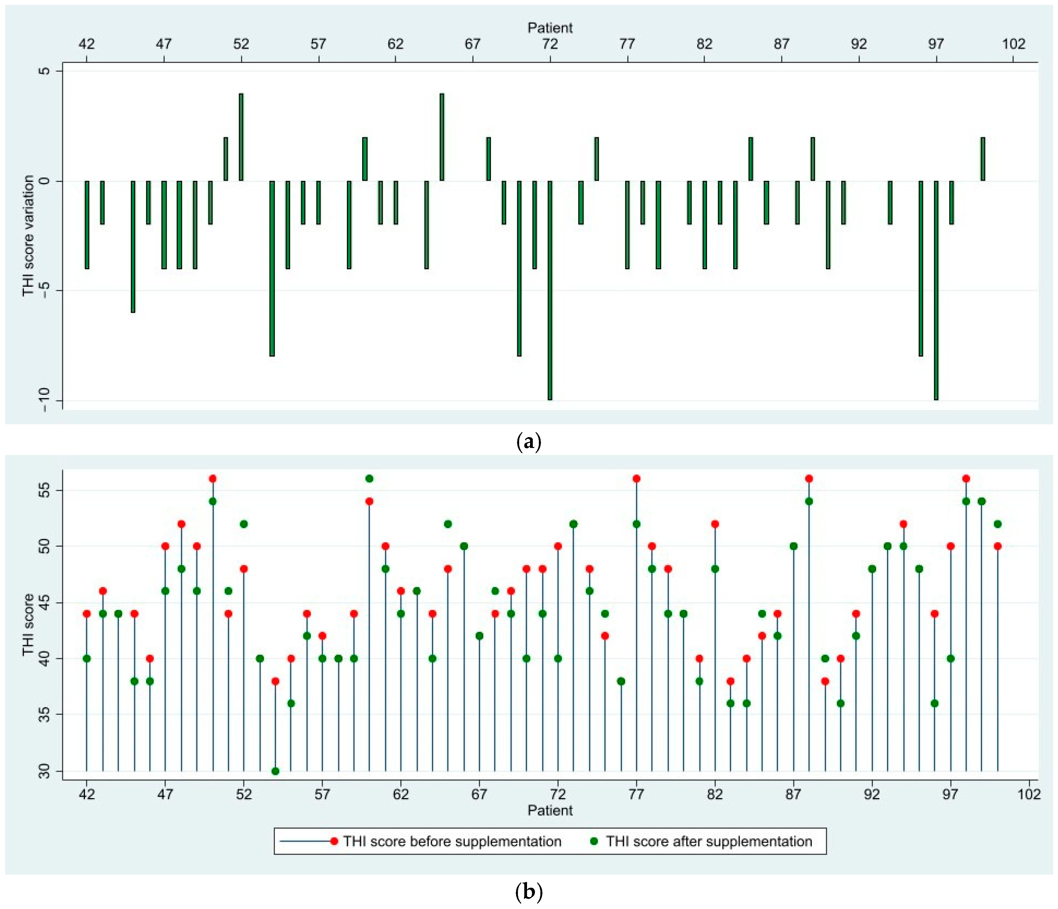 Medicina 61 00569 g002