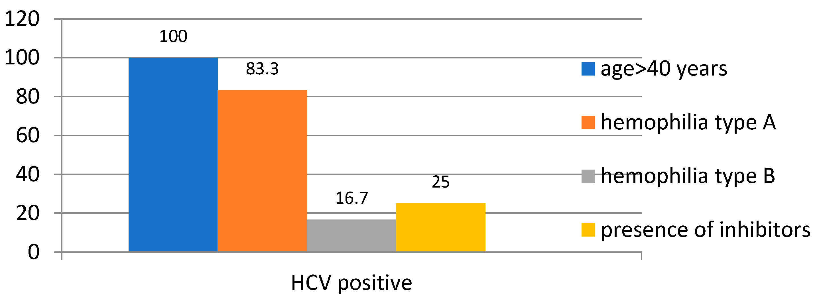 Medicina 61 00570 g002