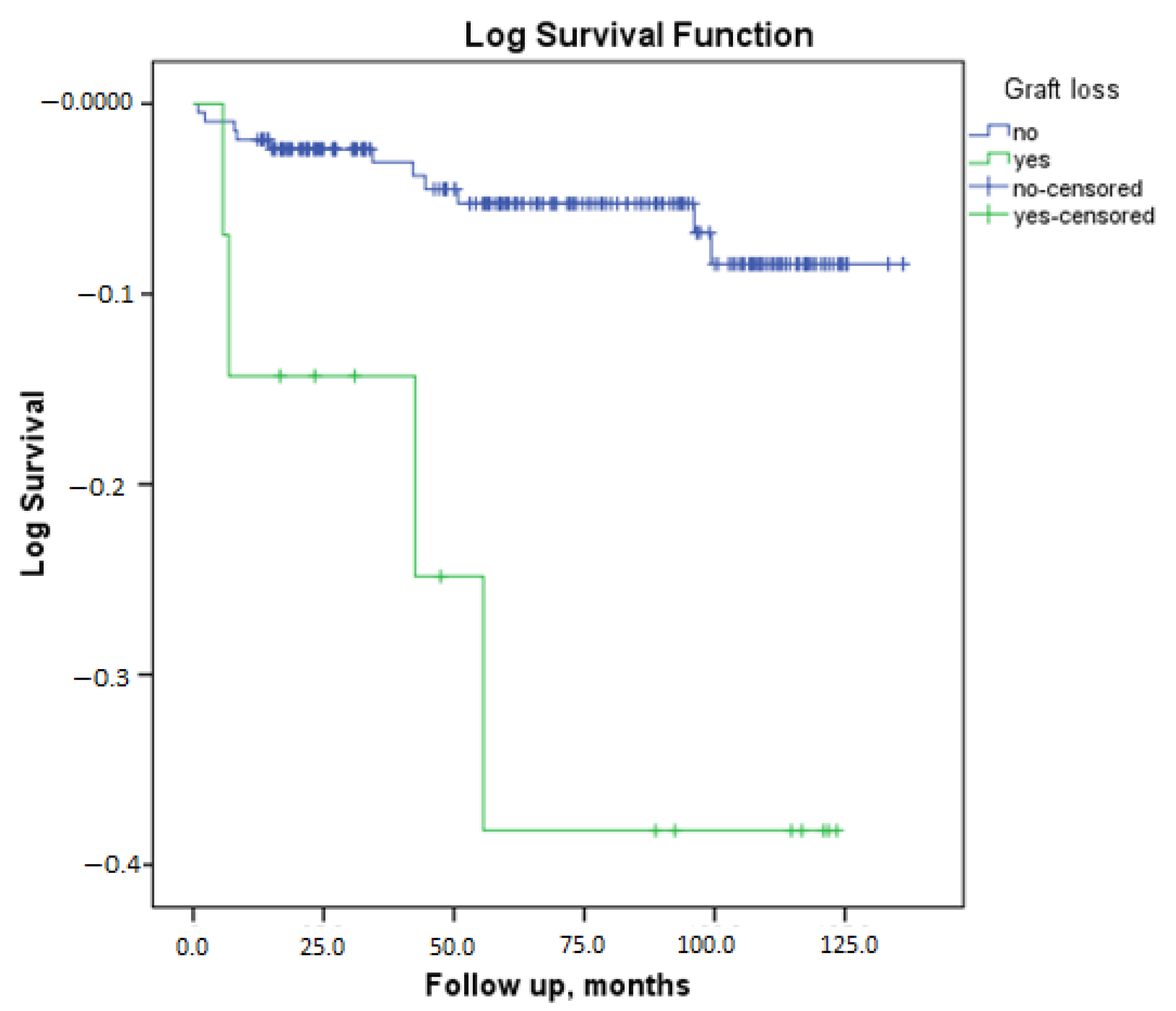 Medicina 61 00580 g001