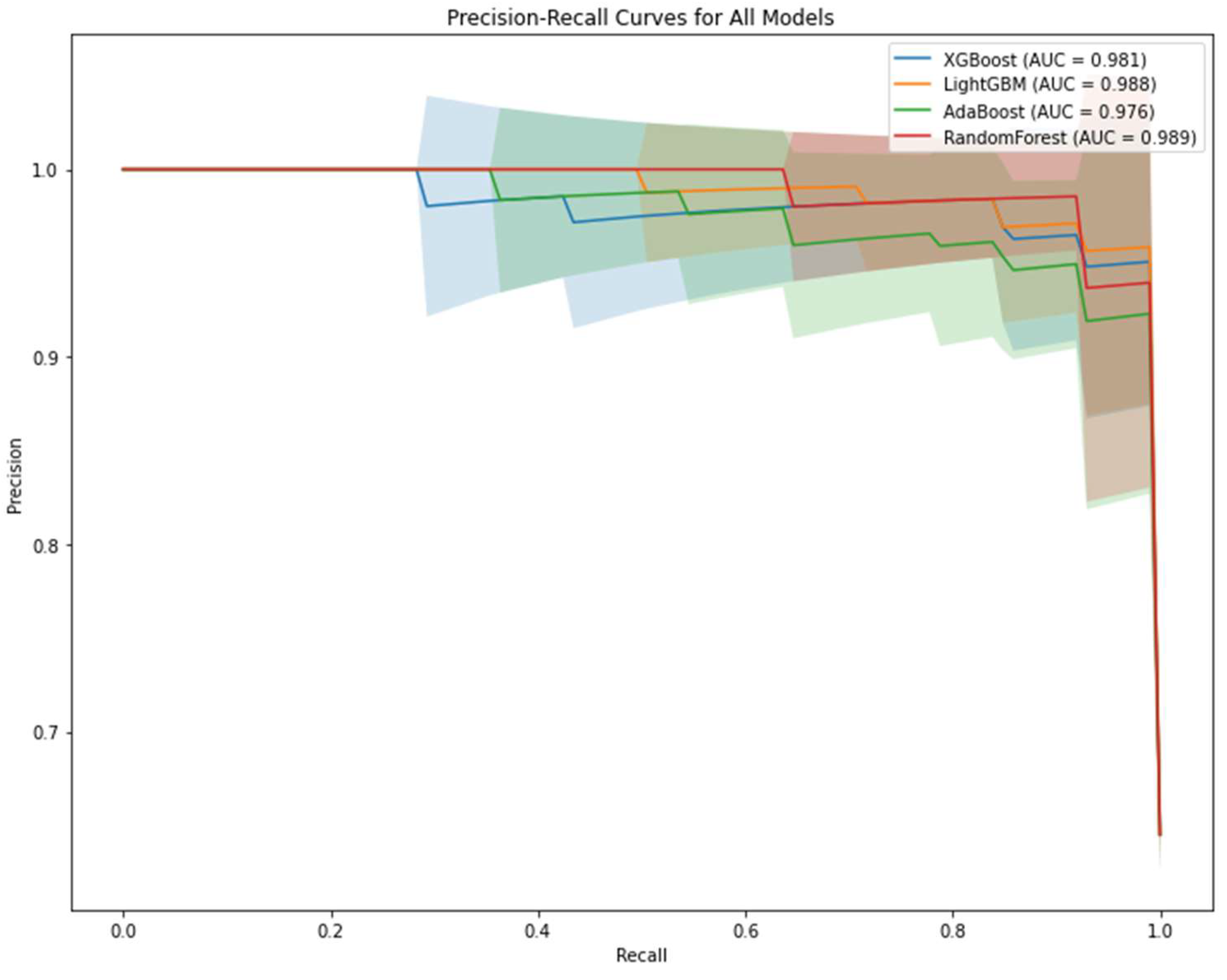 Medicina 61 00581 g002