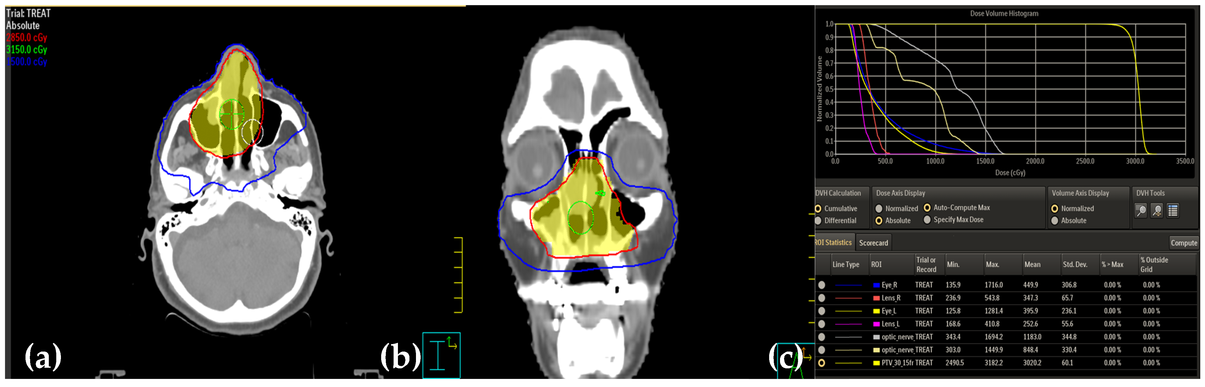 Medicina 61 00585 g004
