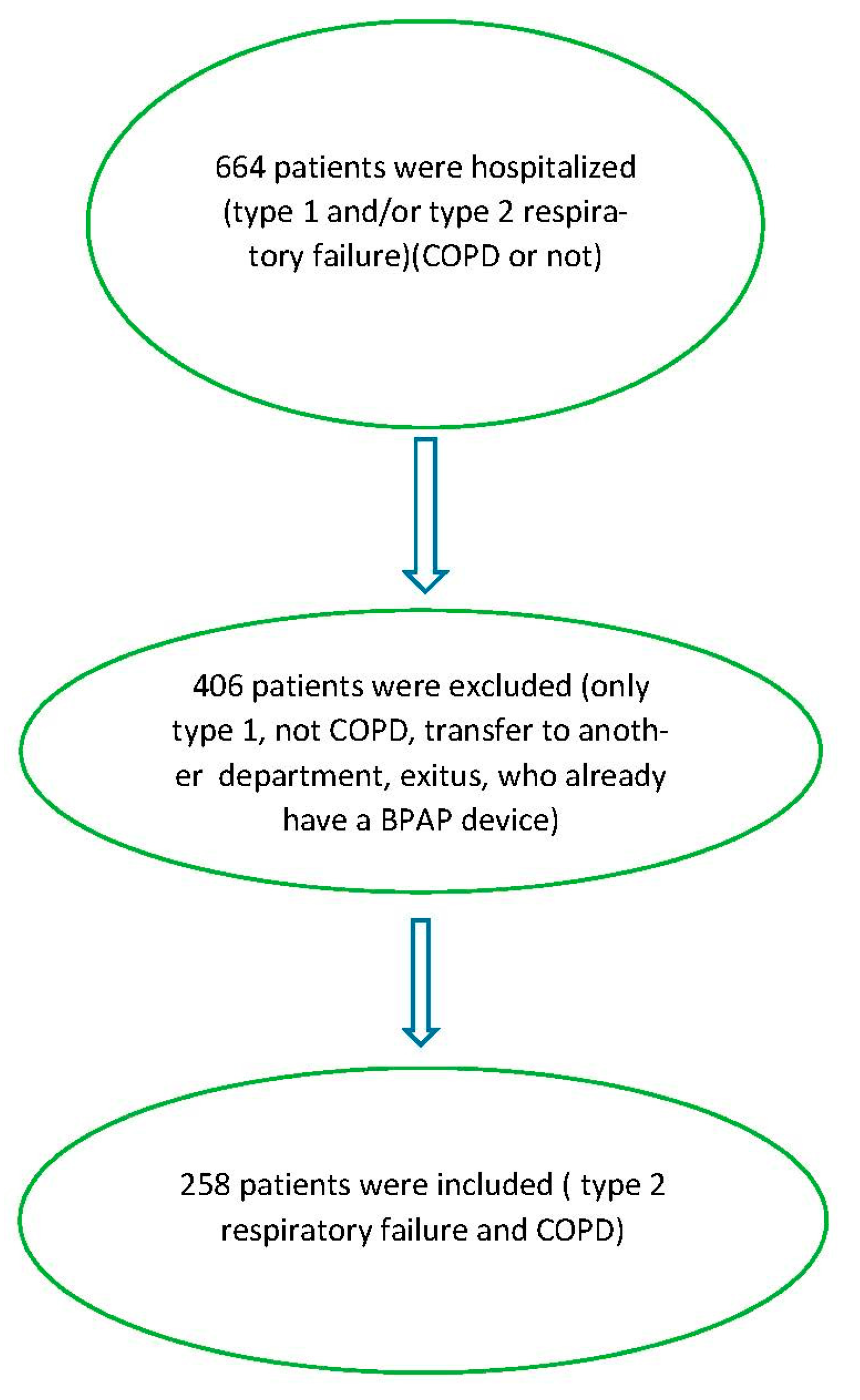 Medicina 61 00587 g001