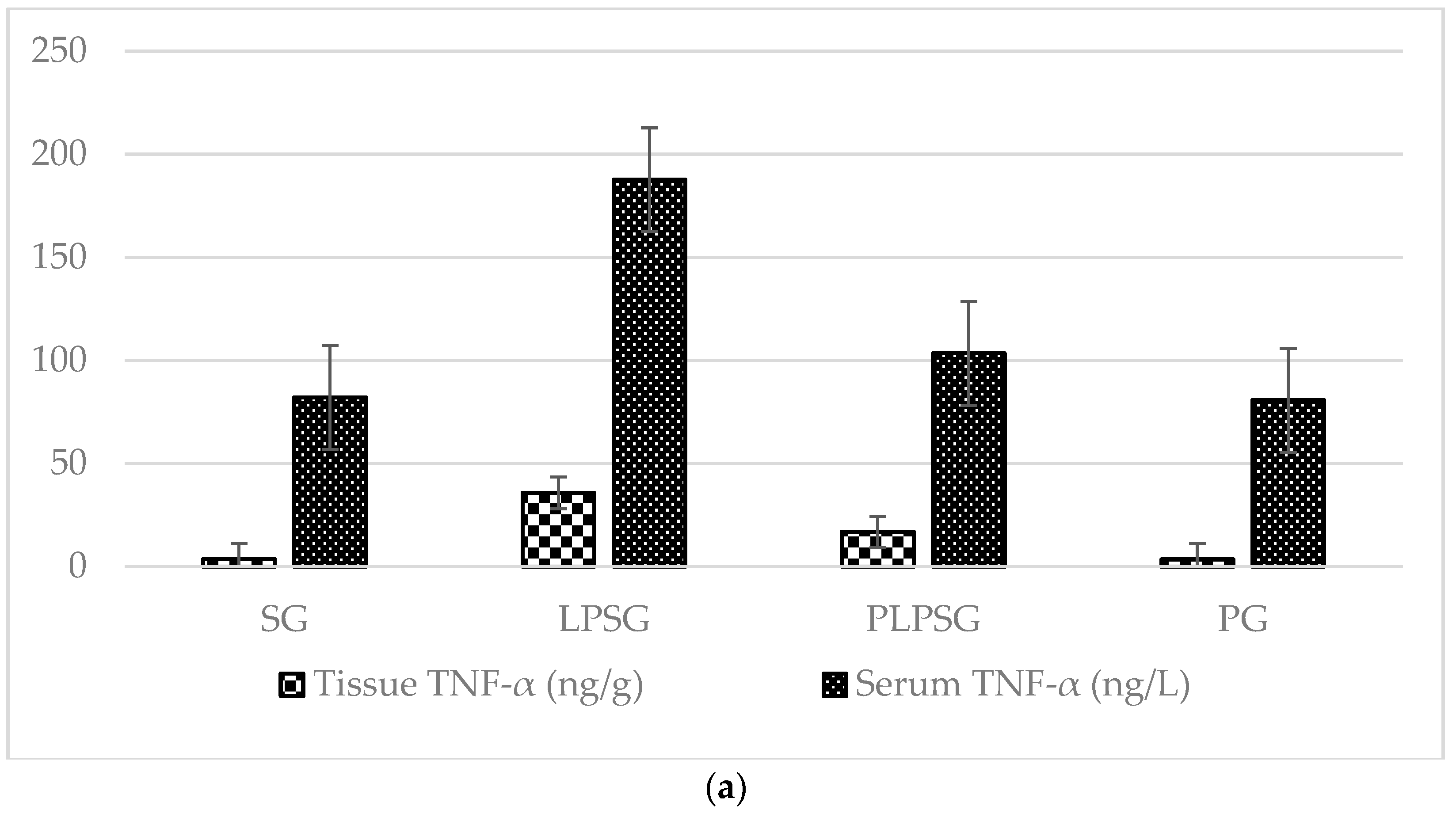 Medicina 61 00589 g001a