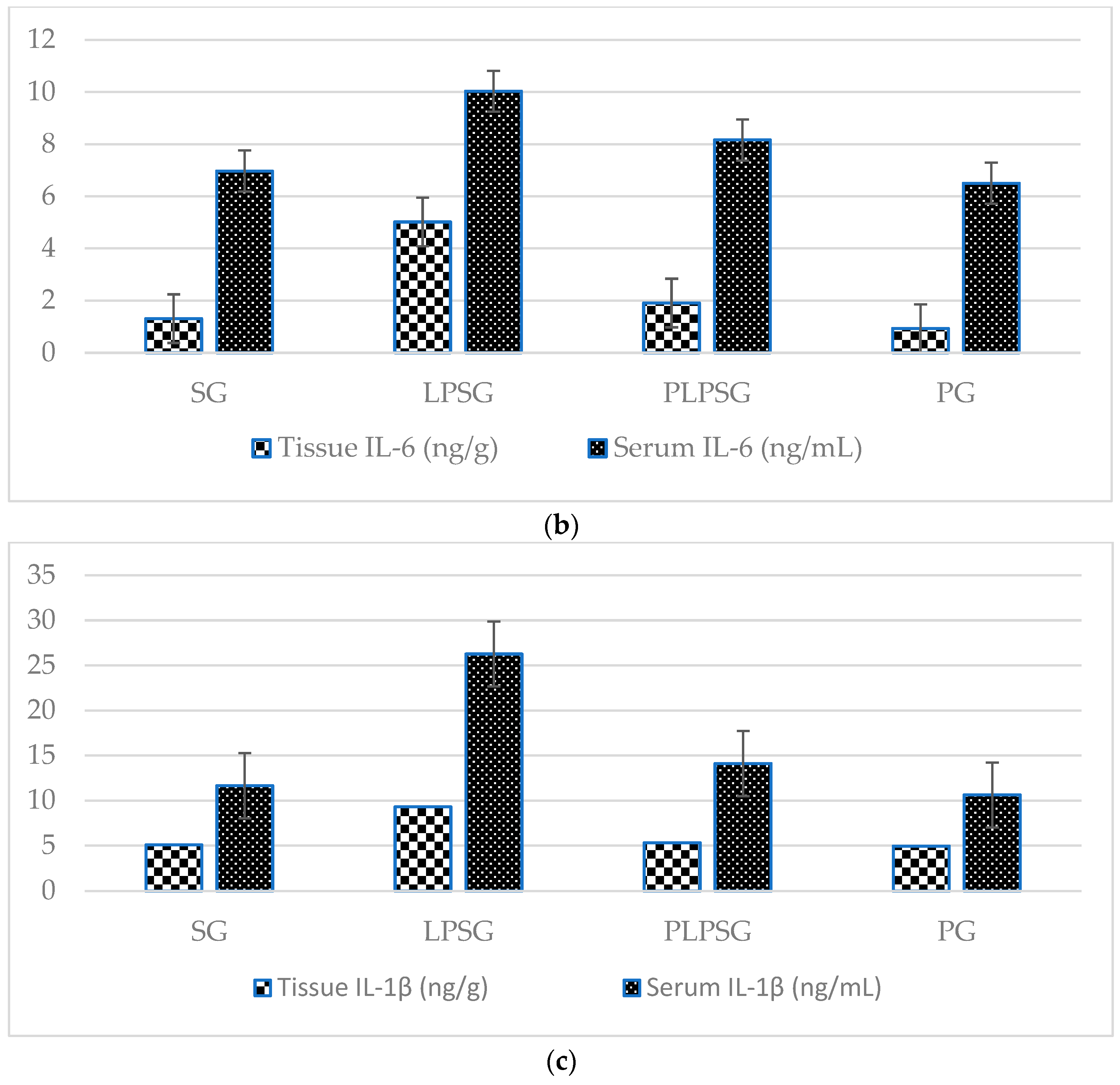 Medicina 61 00589 g001b
