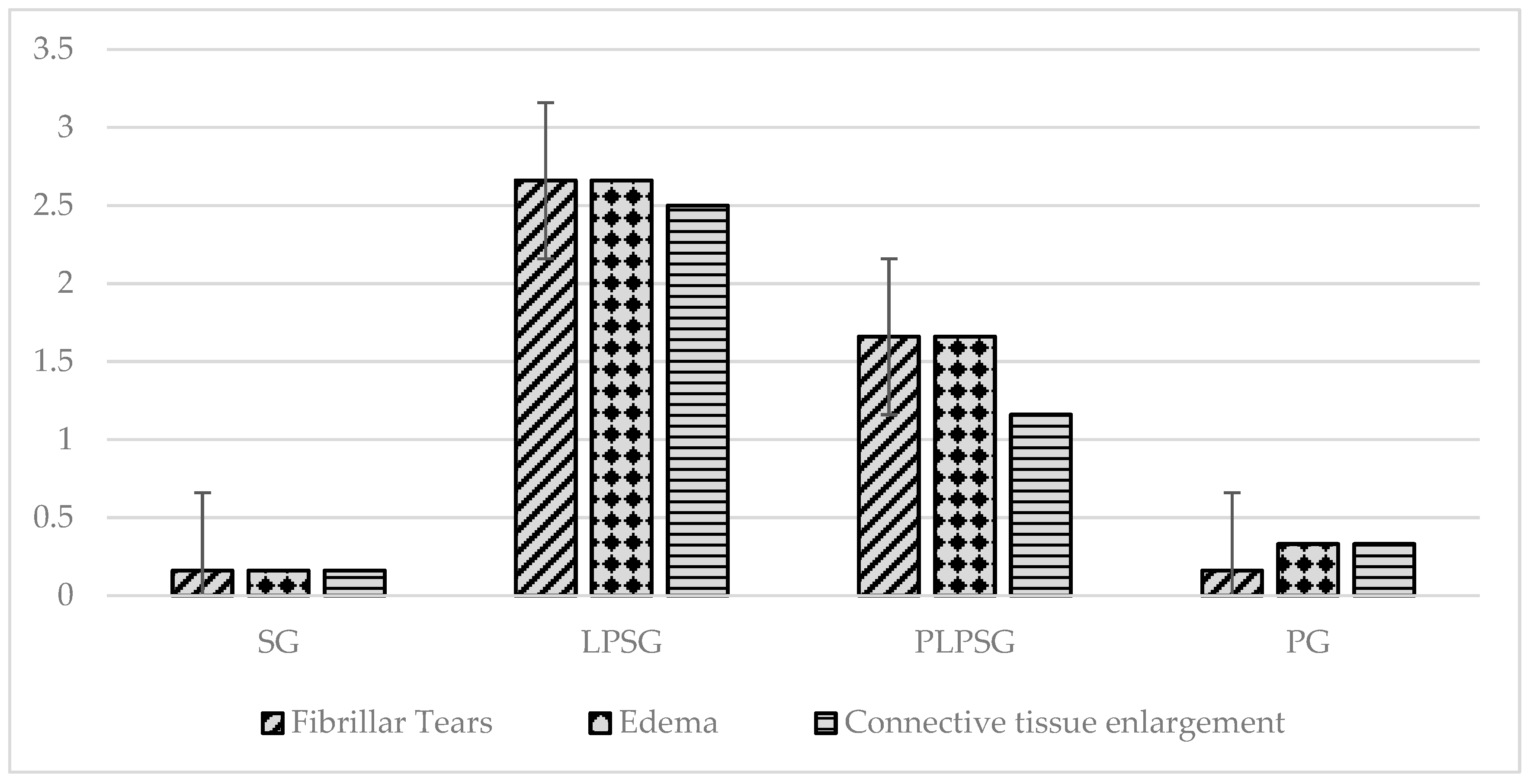 Medicina 61 00589 g006
