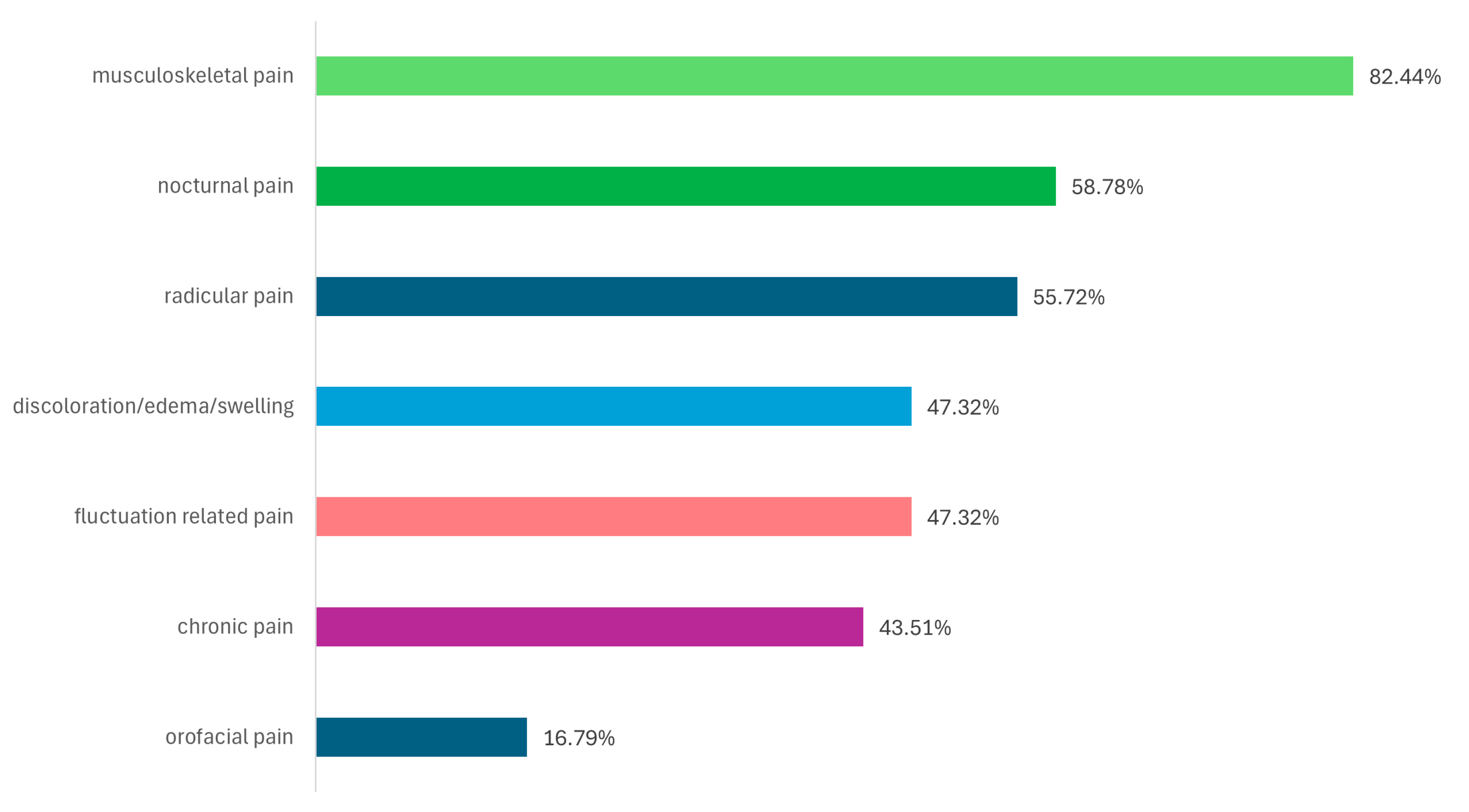 Medicina 61 00591 g001
