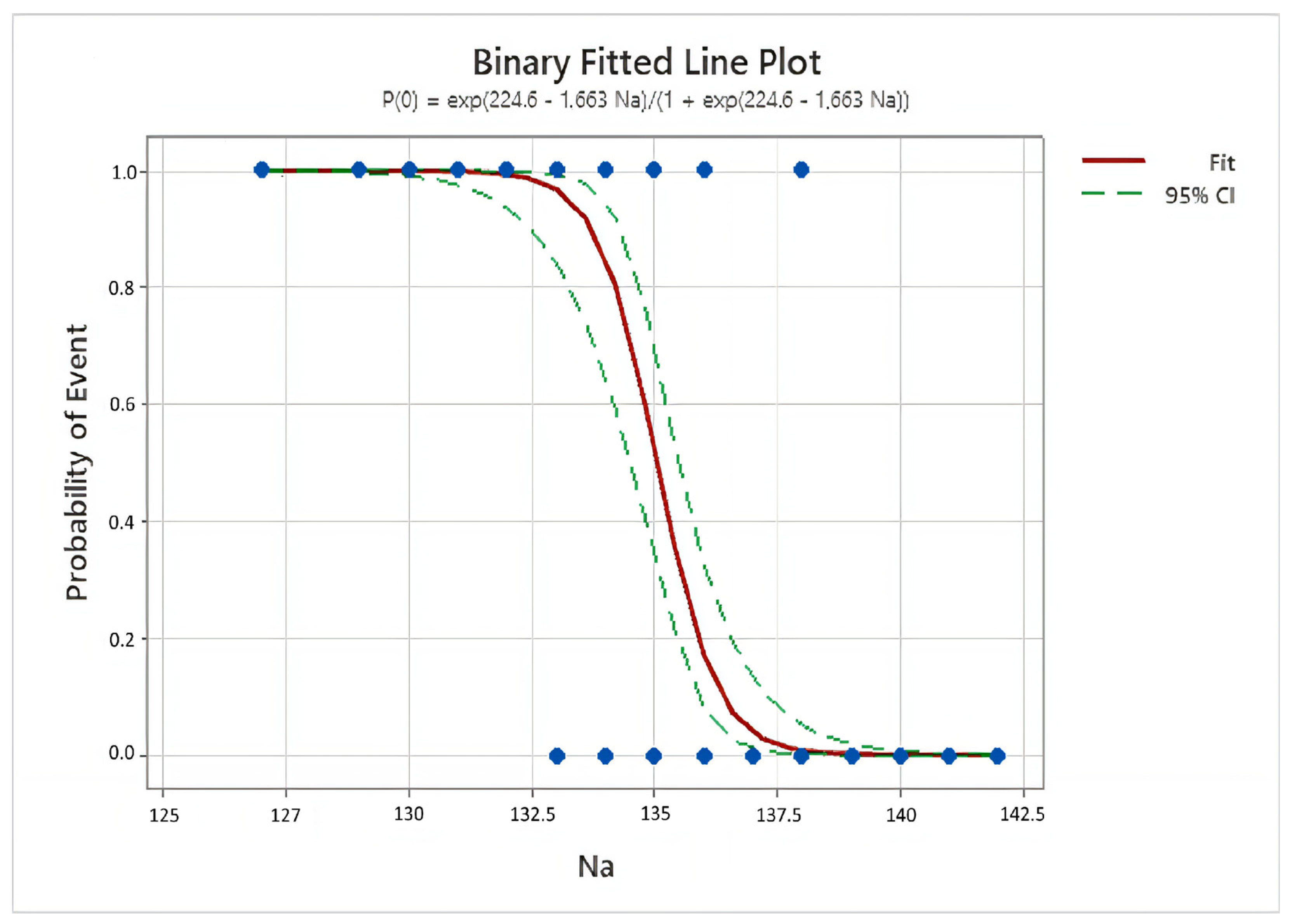 Medicina 61 00592 g001