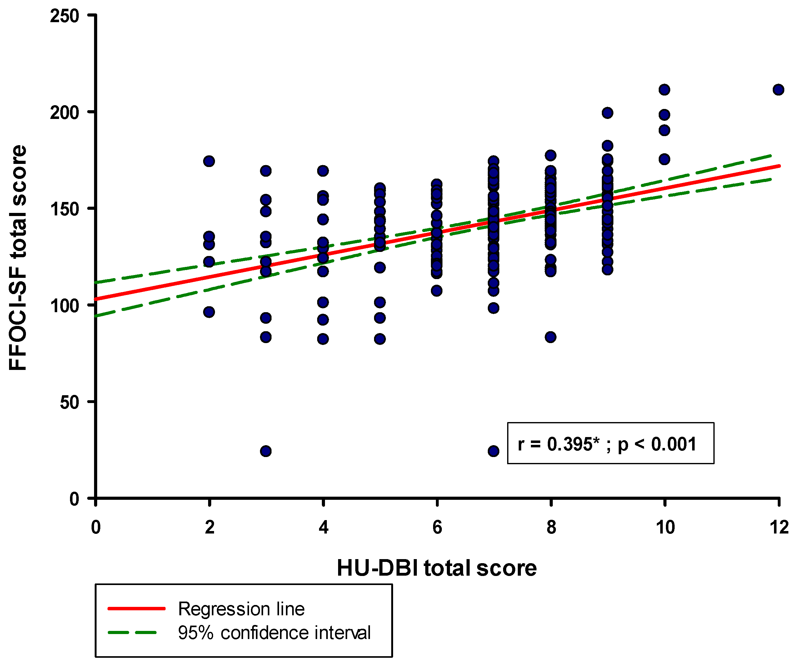 Medicina 61 00593 g002