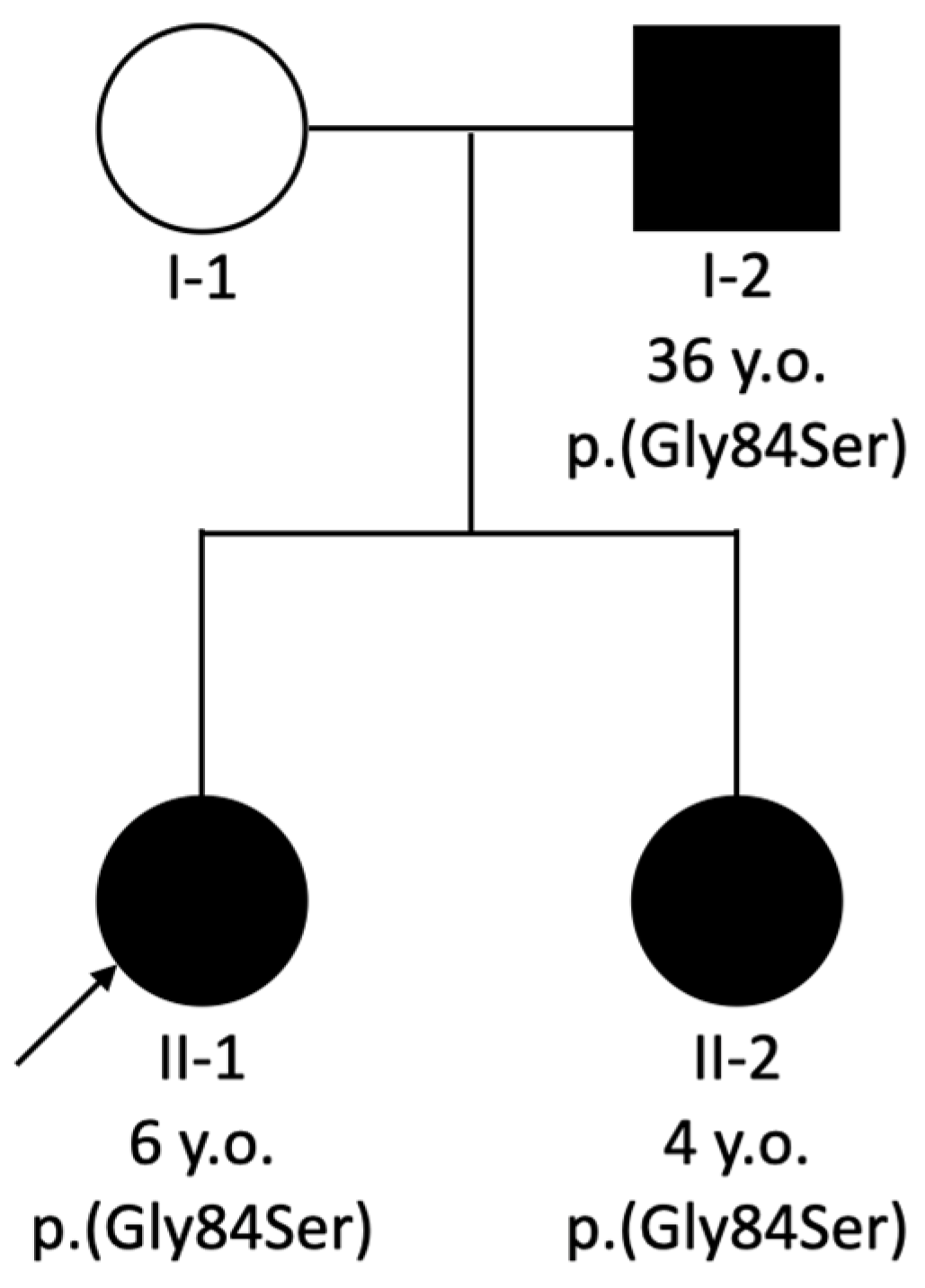 Medicina 61 00597 g002
