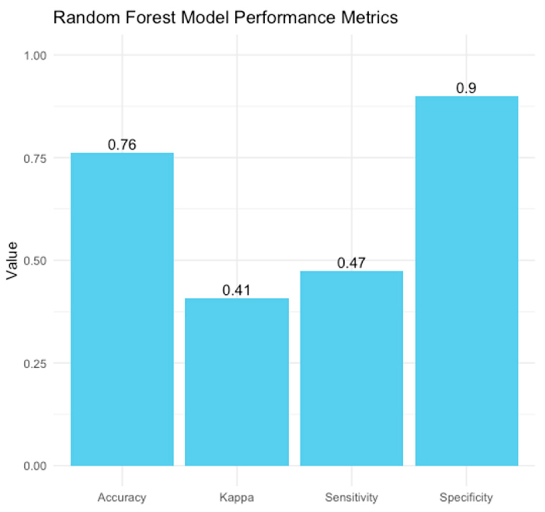 Medicina 61 00603 g002