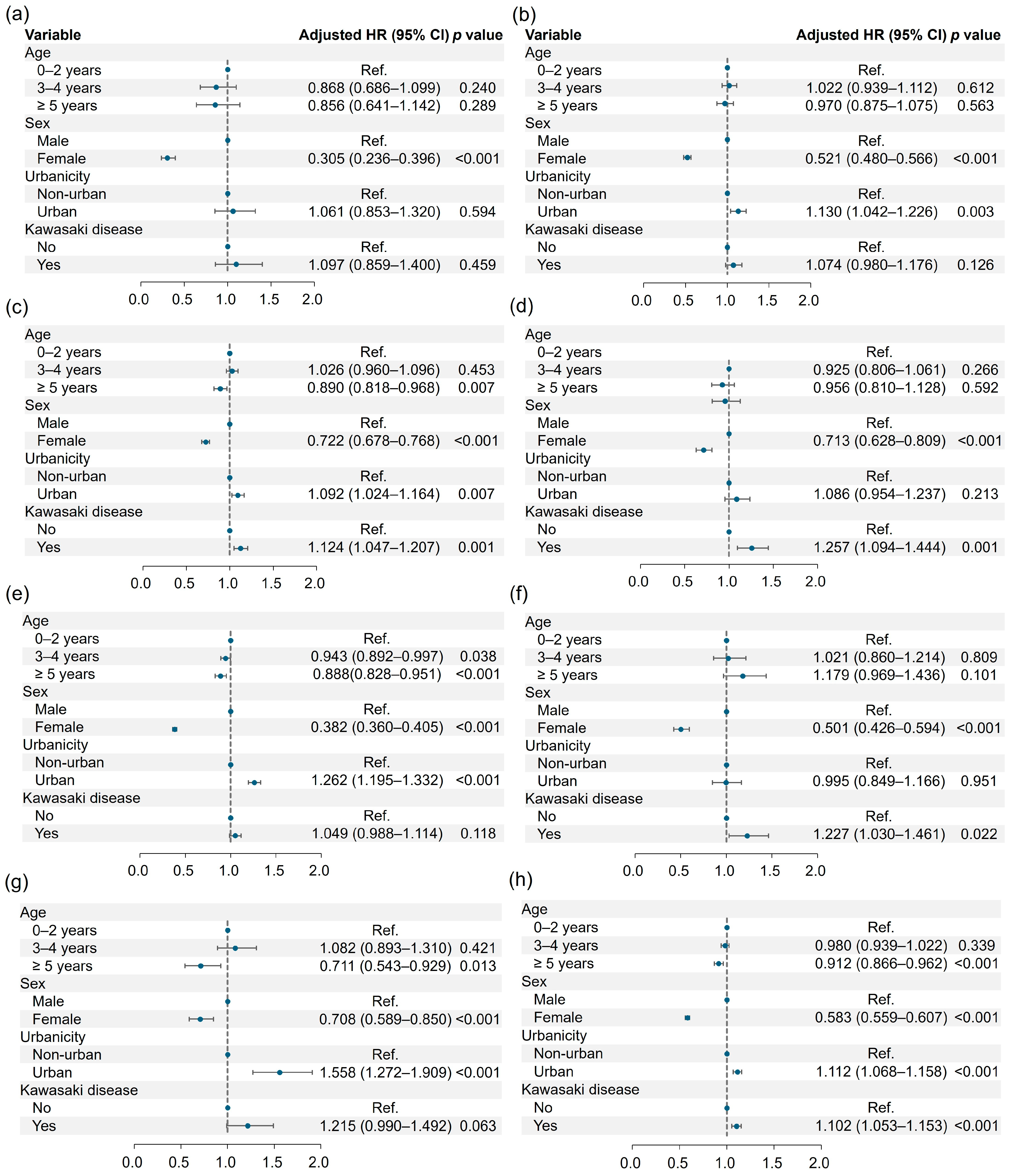 Medicina 61 00604 g002