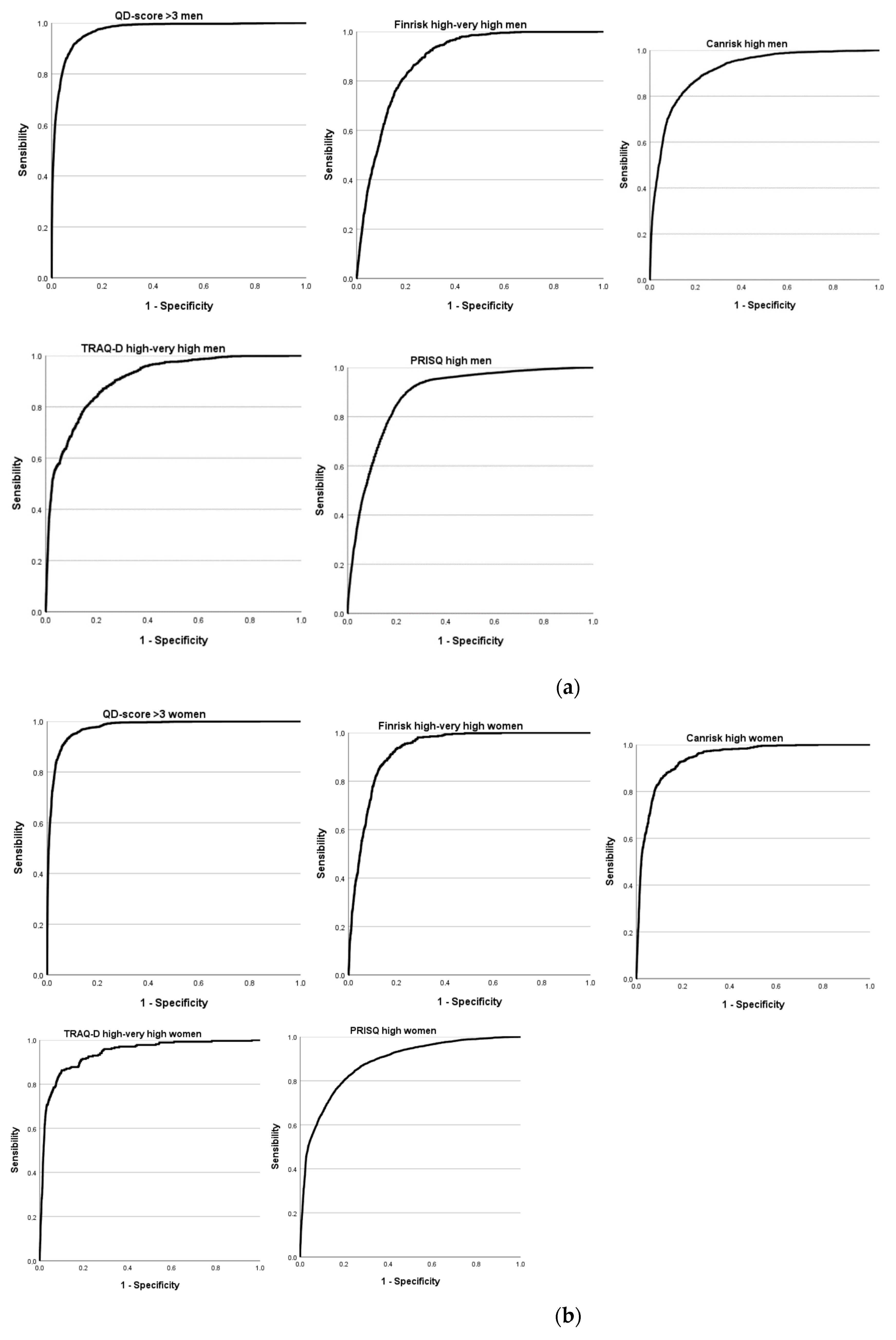 Medicina 61 00613 g002