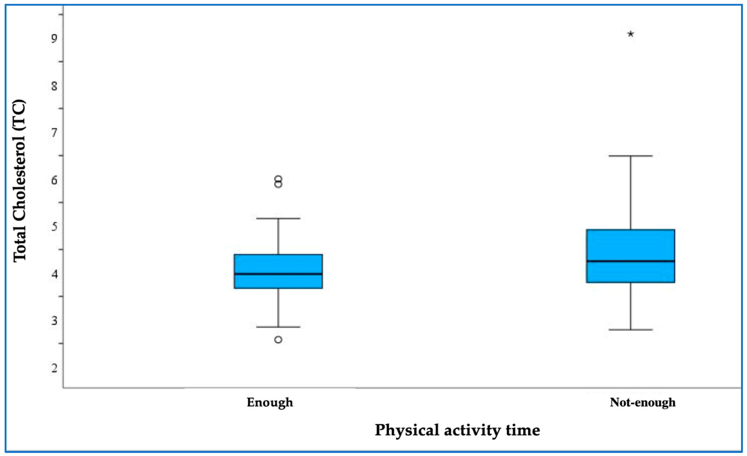 Medicina 61 00615 g002