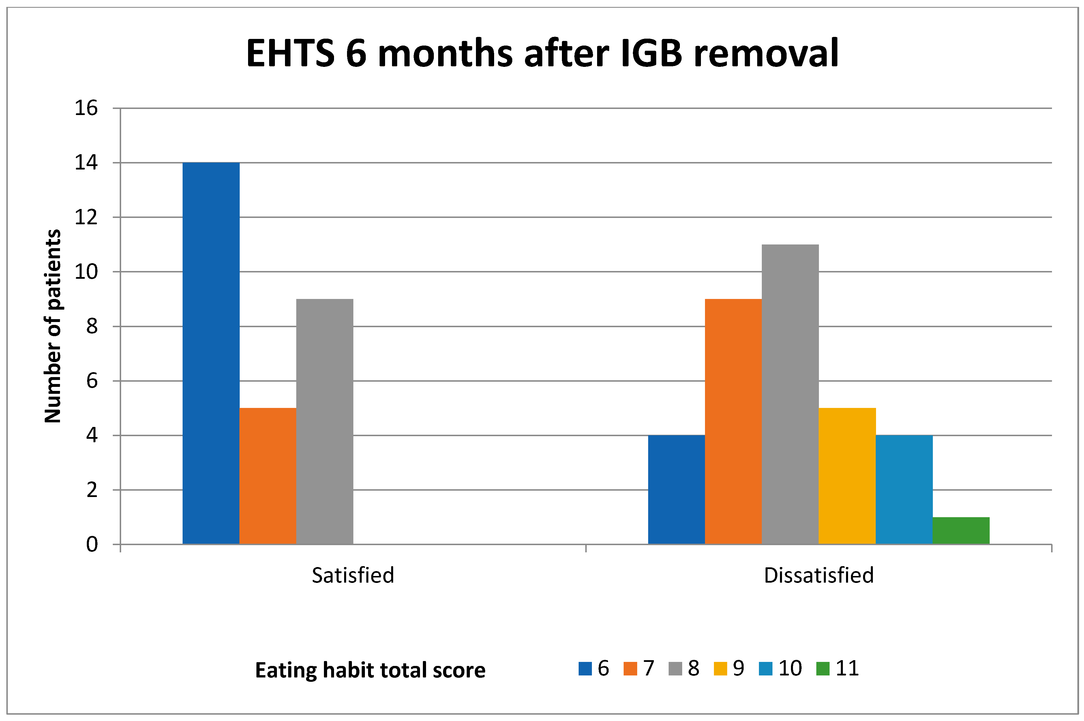 Medicina 61 00616 g002