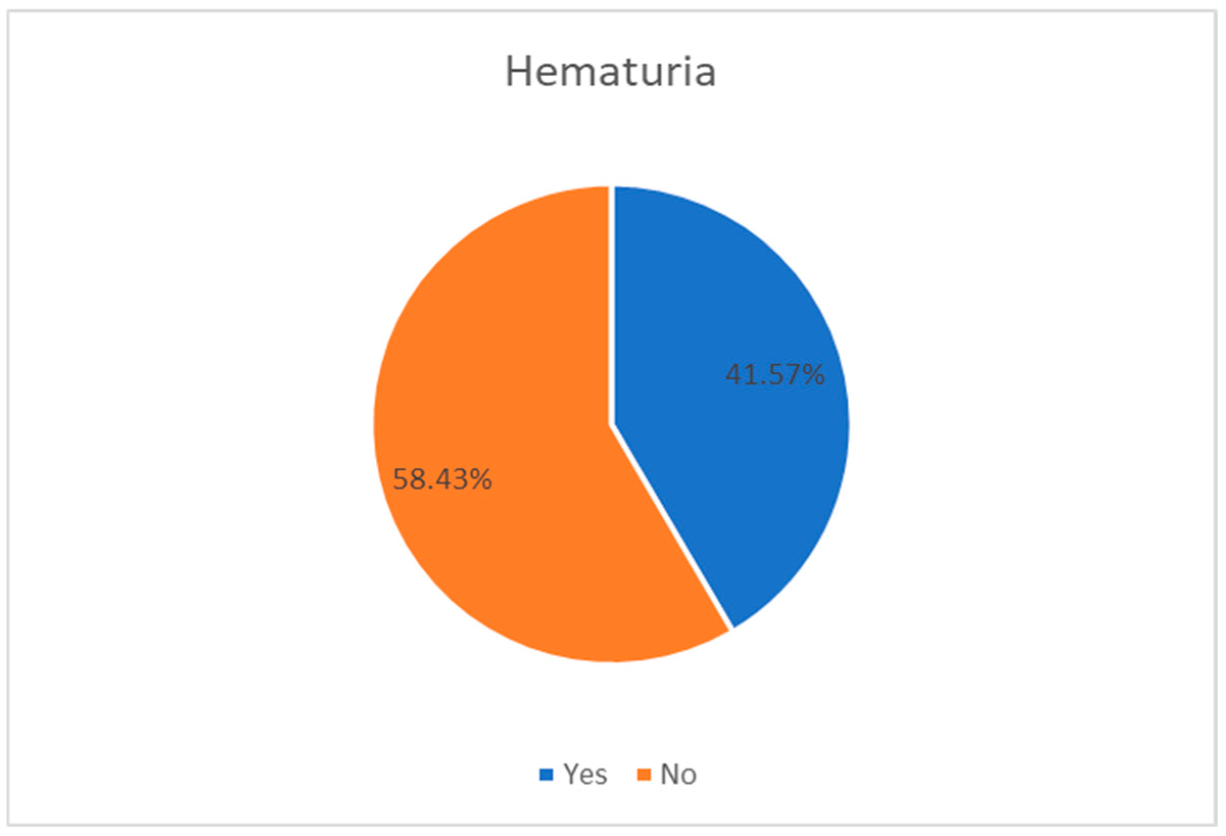 Medicina 61 00621 g013