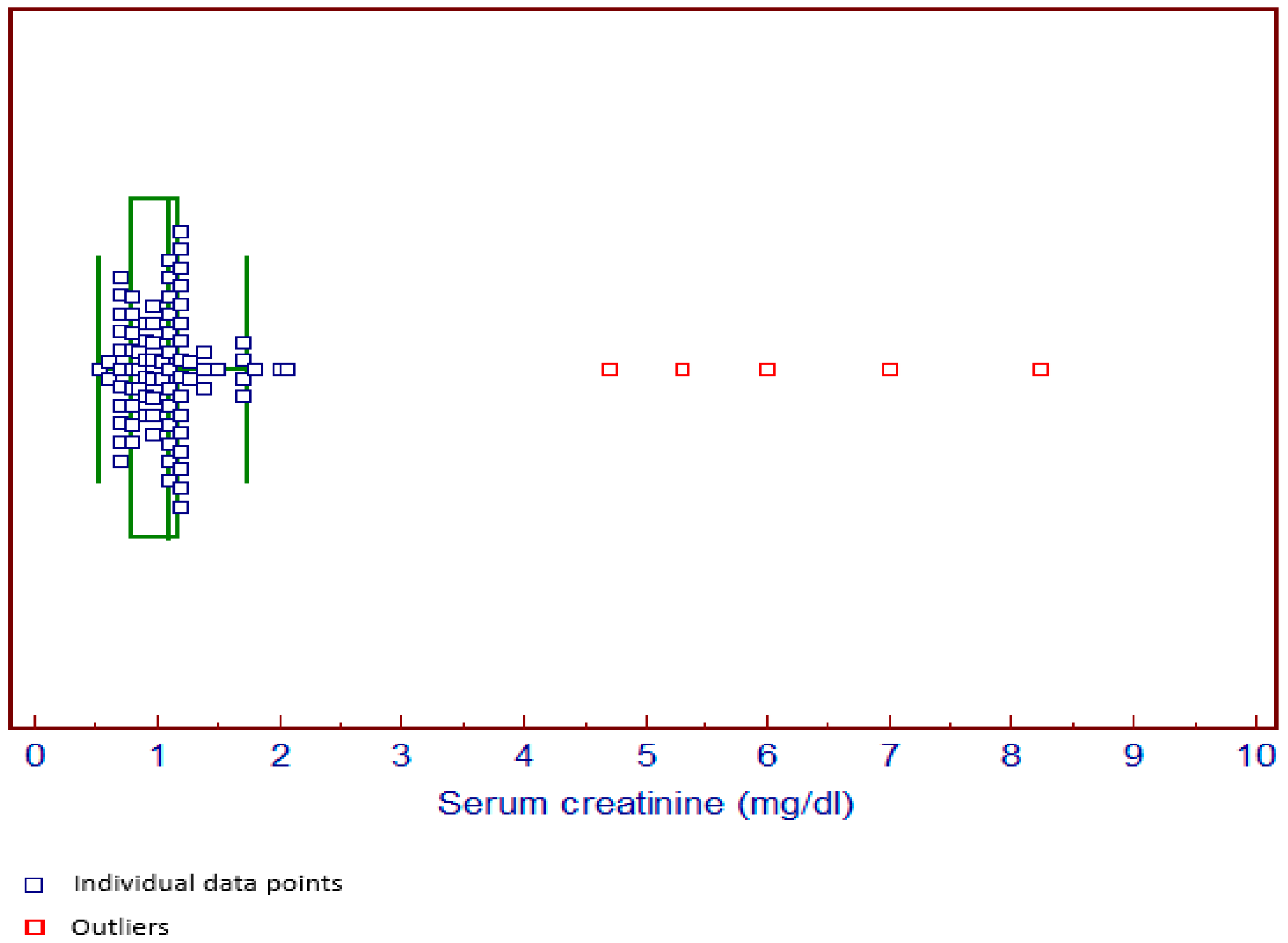 Medicina 61 00621 g017