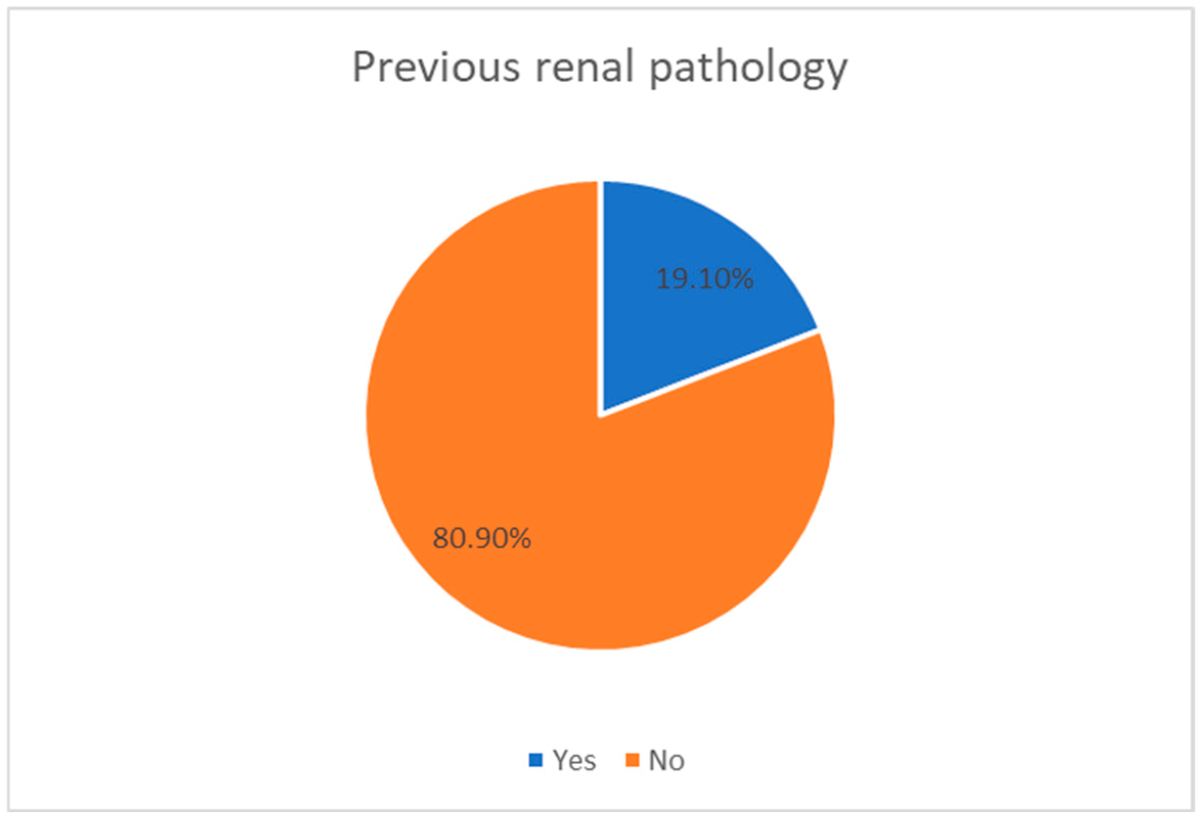 Medicina 61 00621 g018