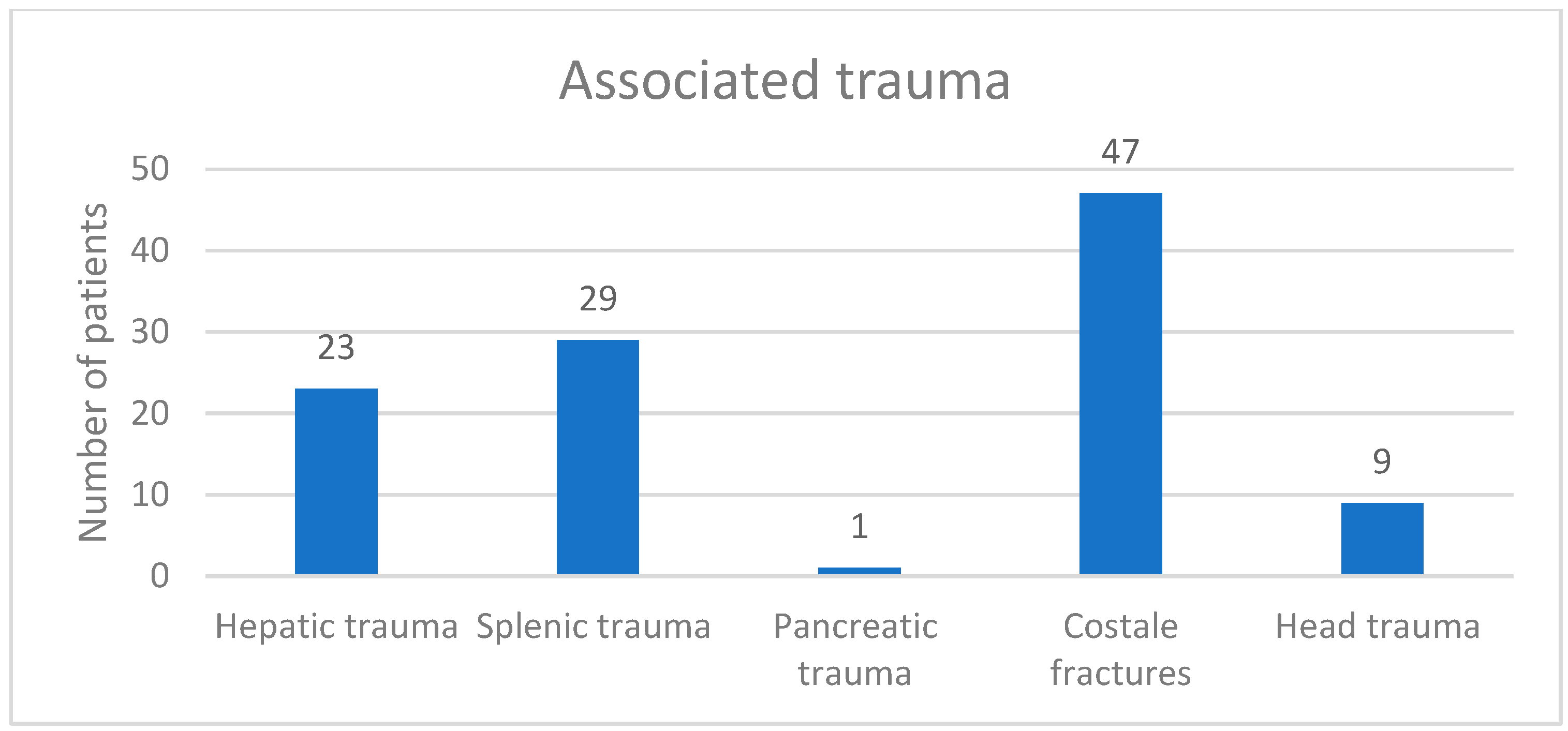 Medicina 61 00621 g020