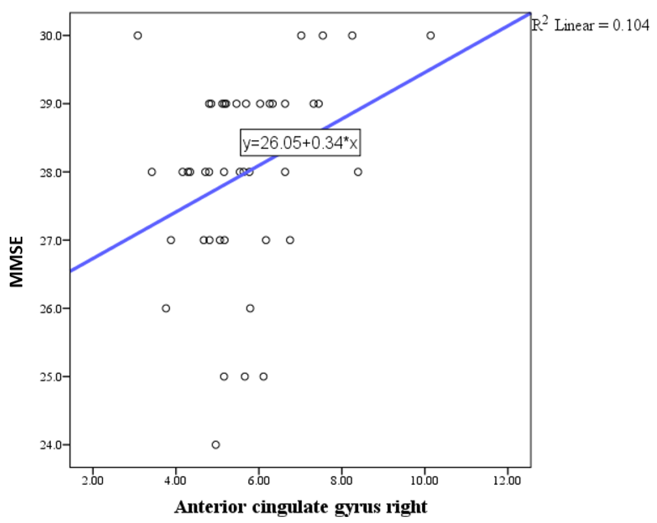 Medicina 61 00632 g003
