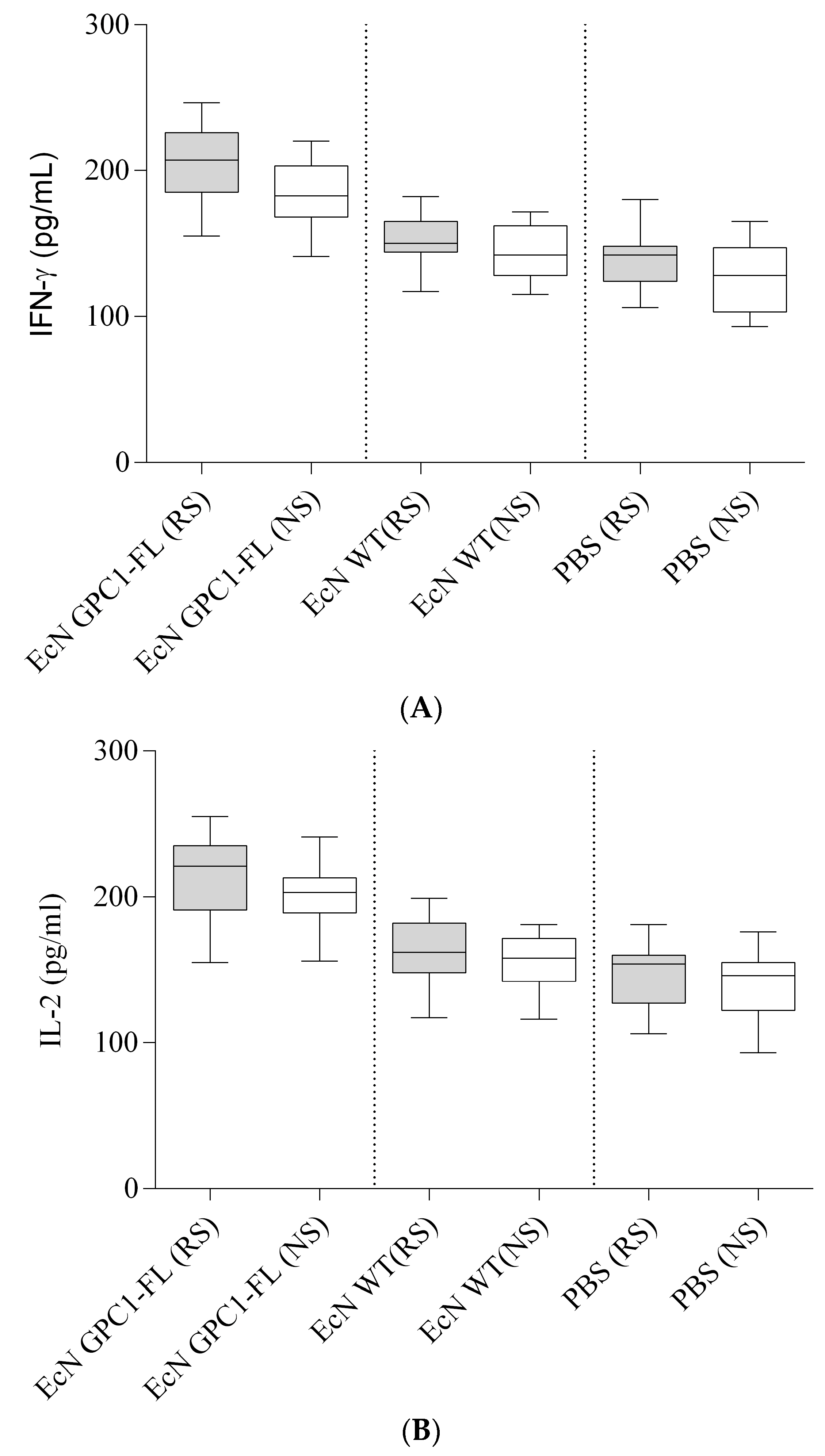 Medicina 61 00633 g007