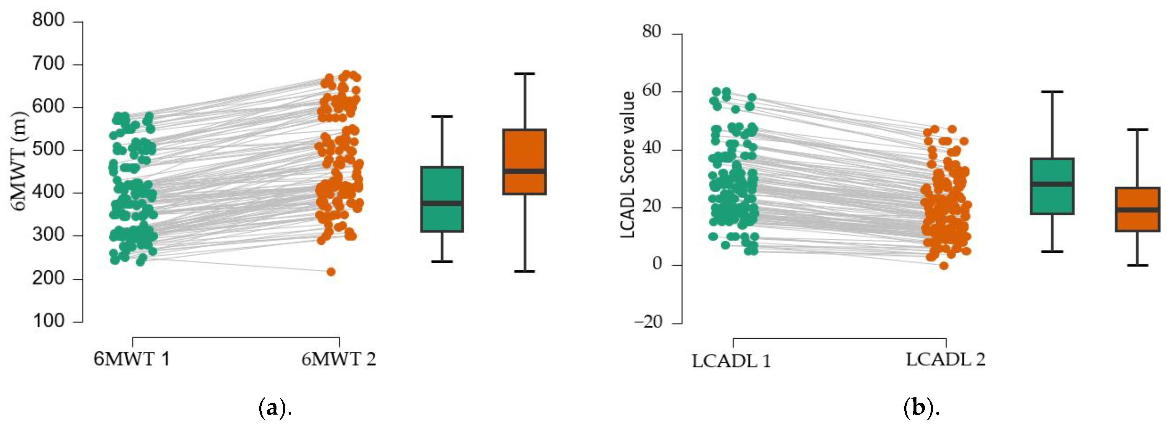Medicina 61 00636 g002
