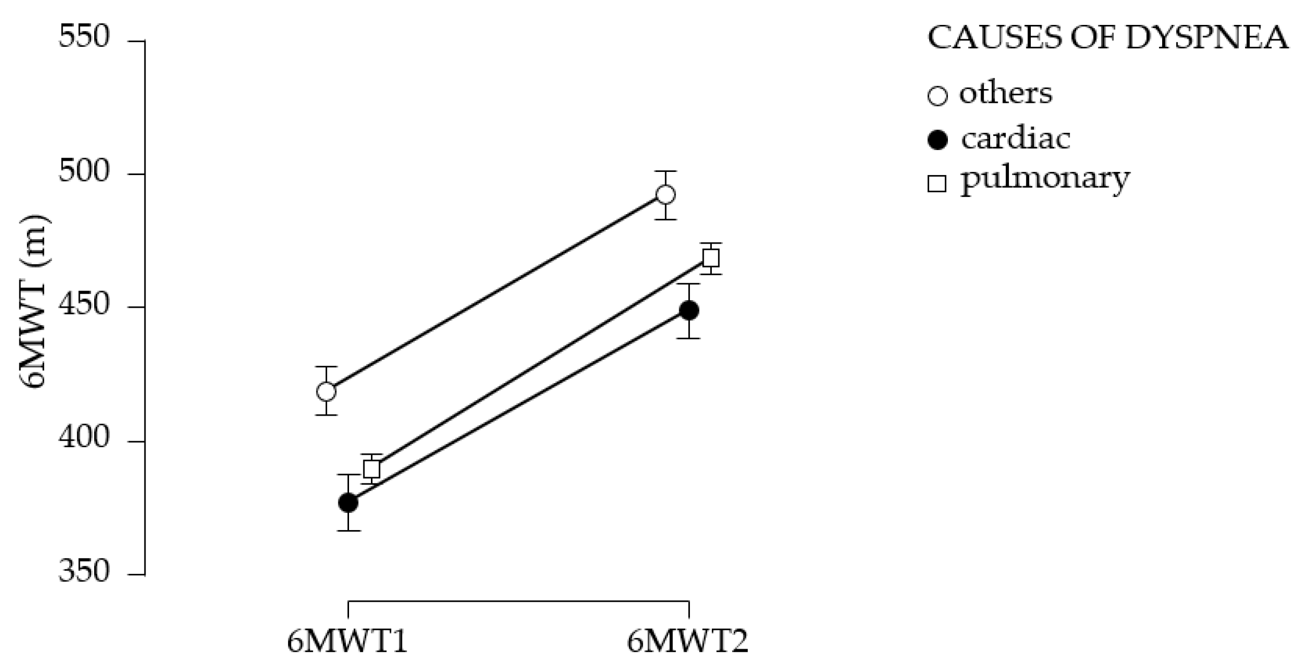Medicina 61 00636 g005