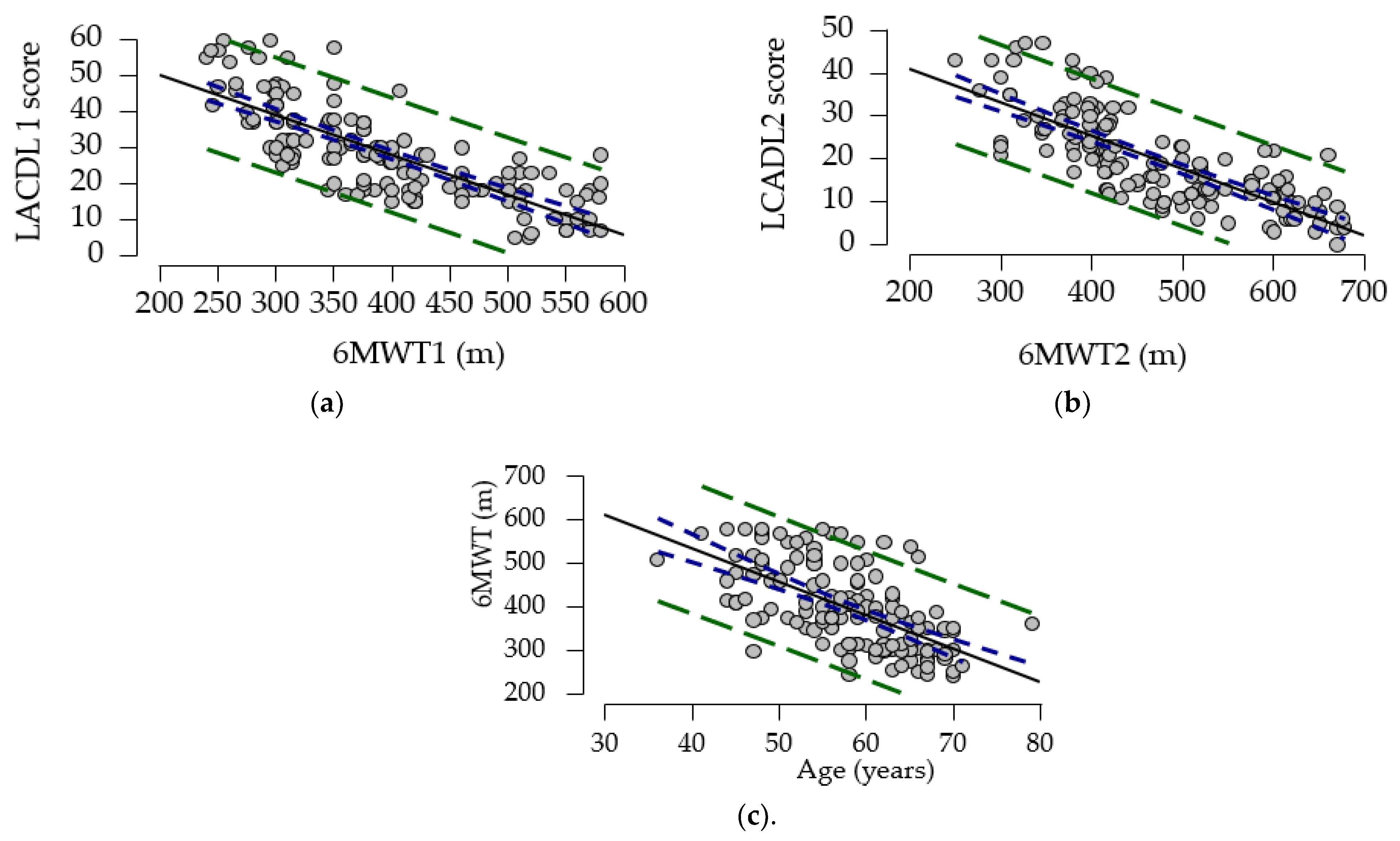 Medicina 61 00636 g006