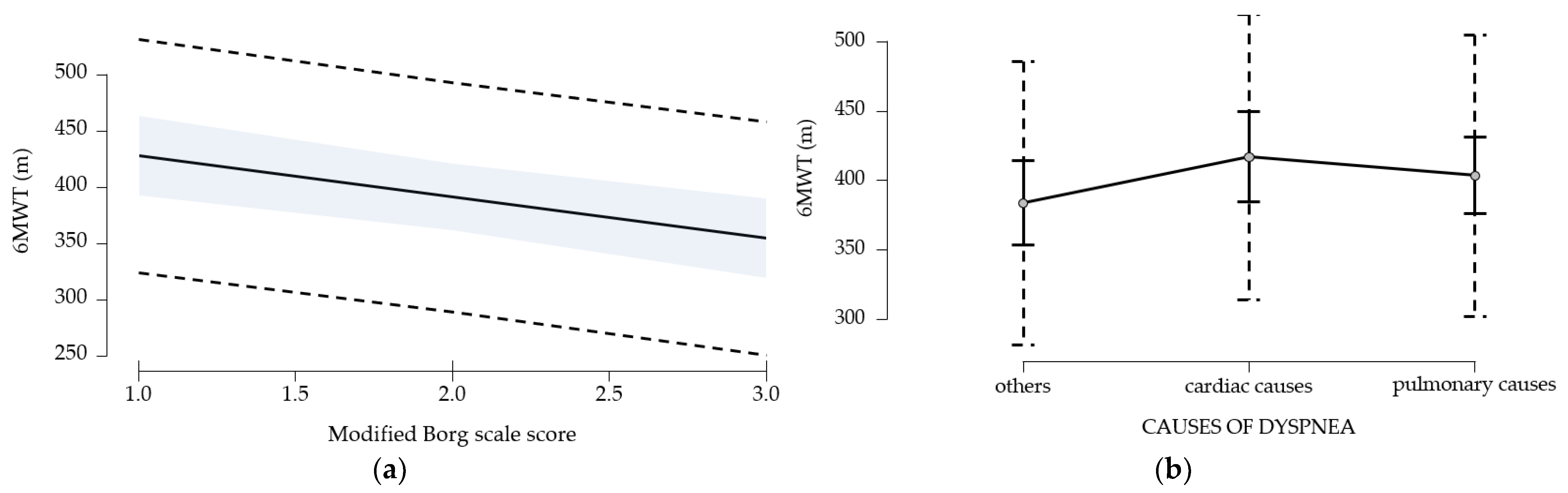 Medicina 61 00636 g007
