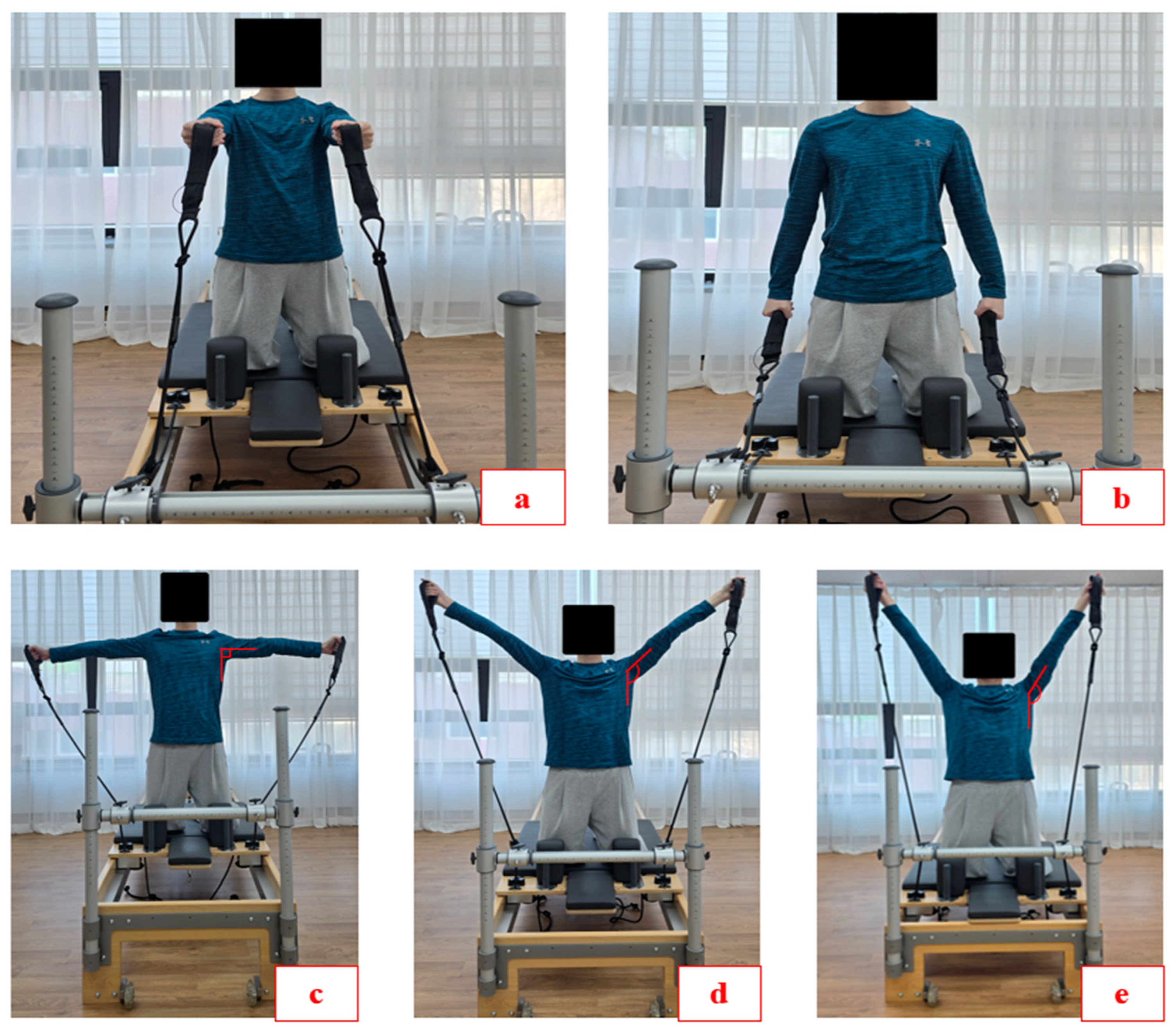 Medicina 61 00645 g001