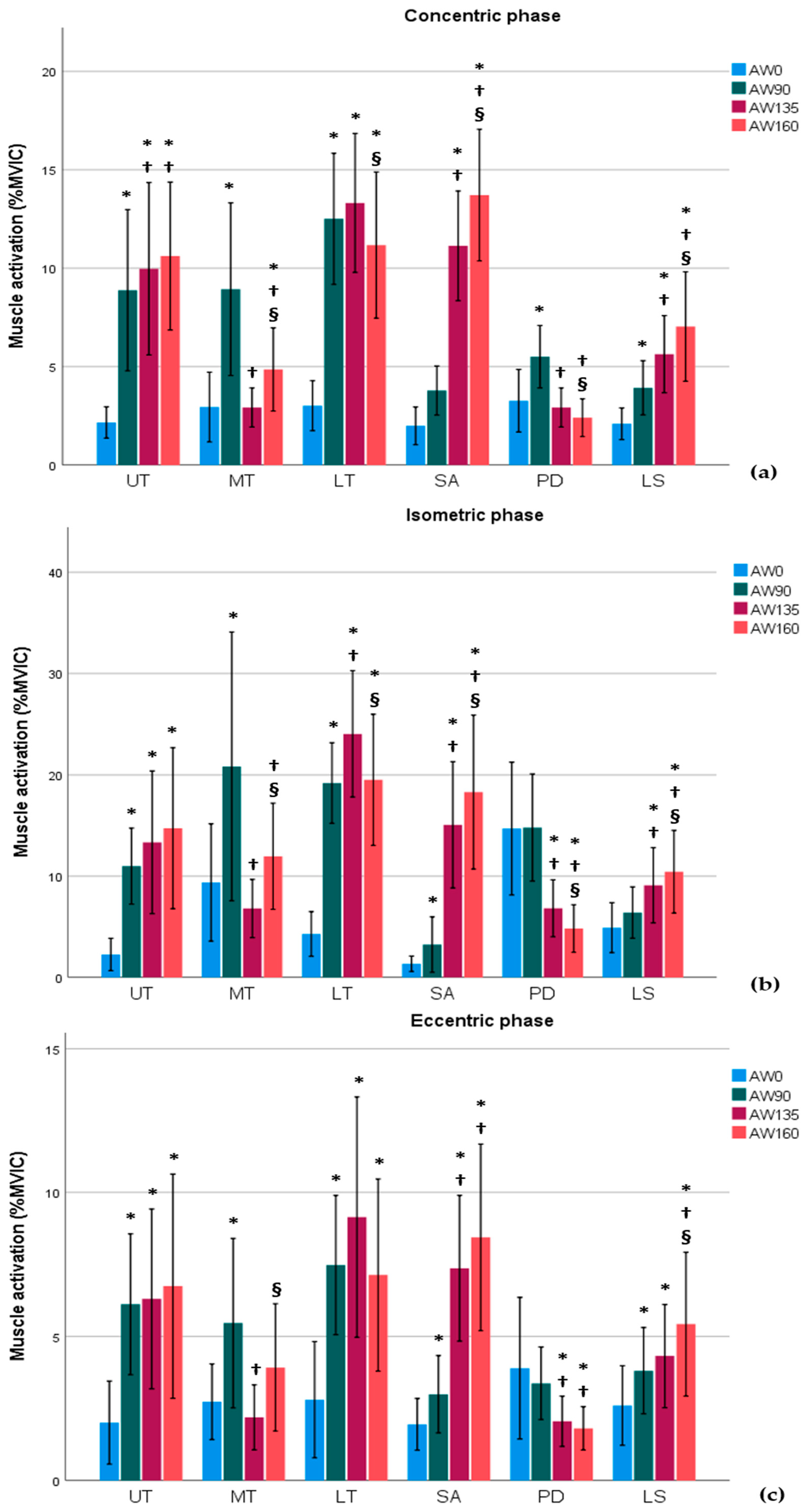 Medicina 61 00645 g002