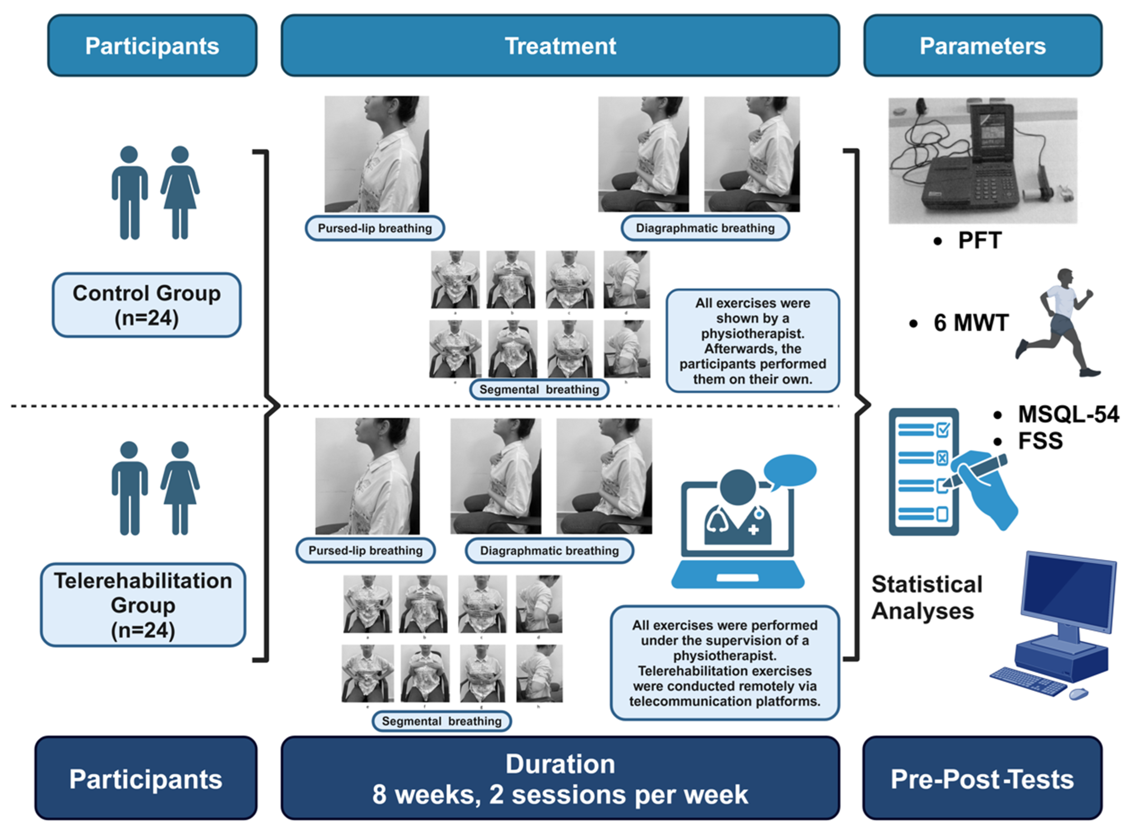 Medicina 61 00651 g002