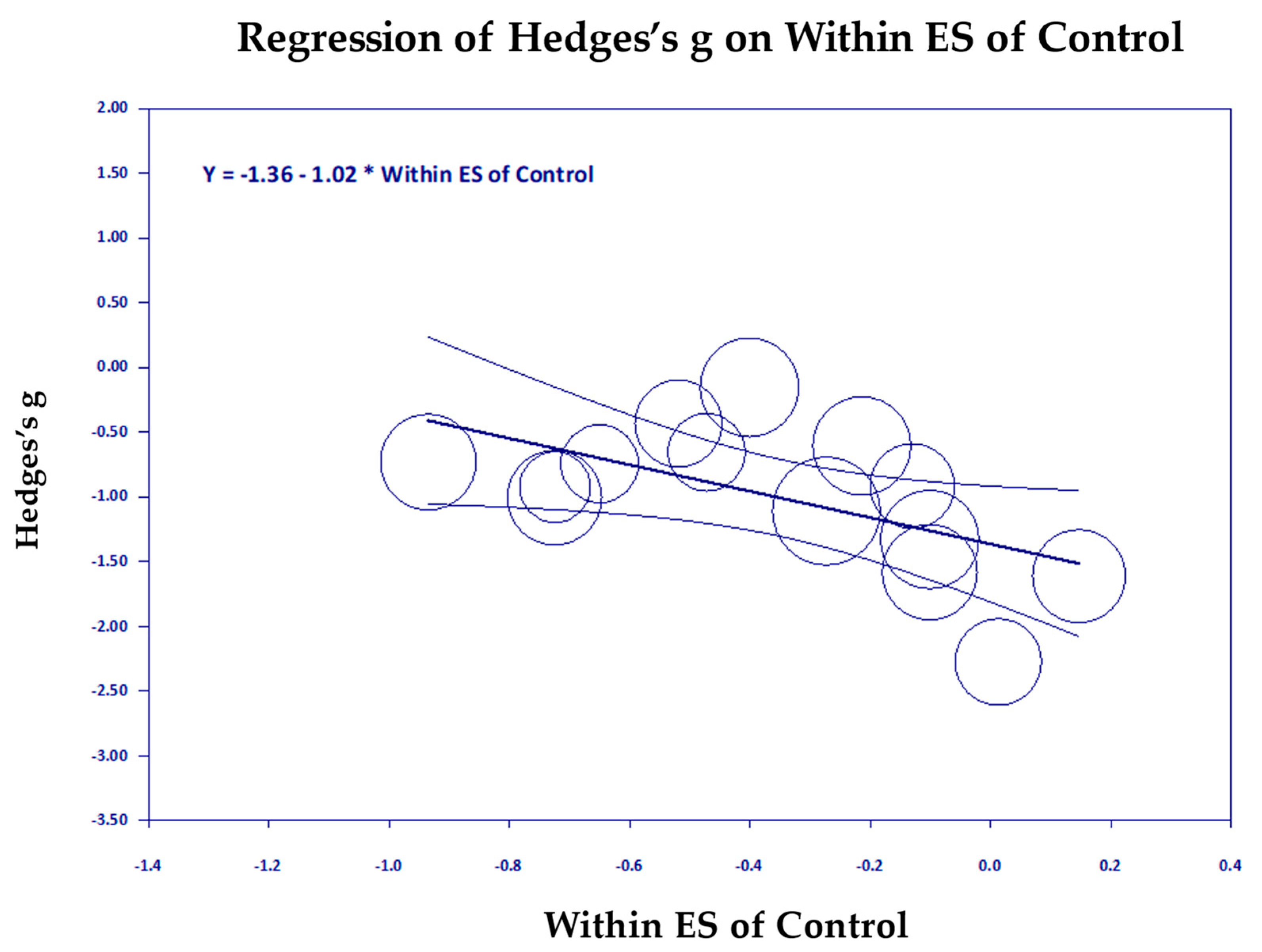 Medicina 61 00659 g008