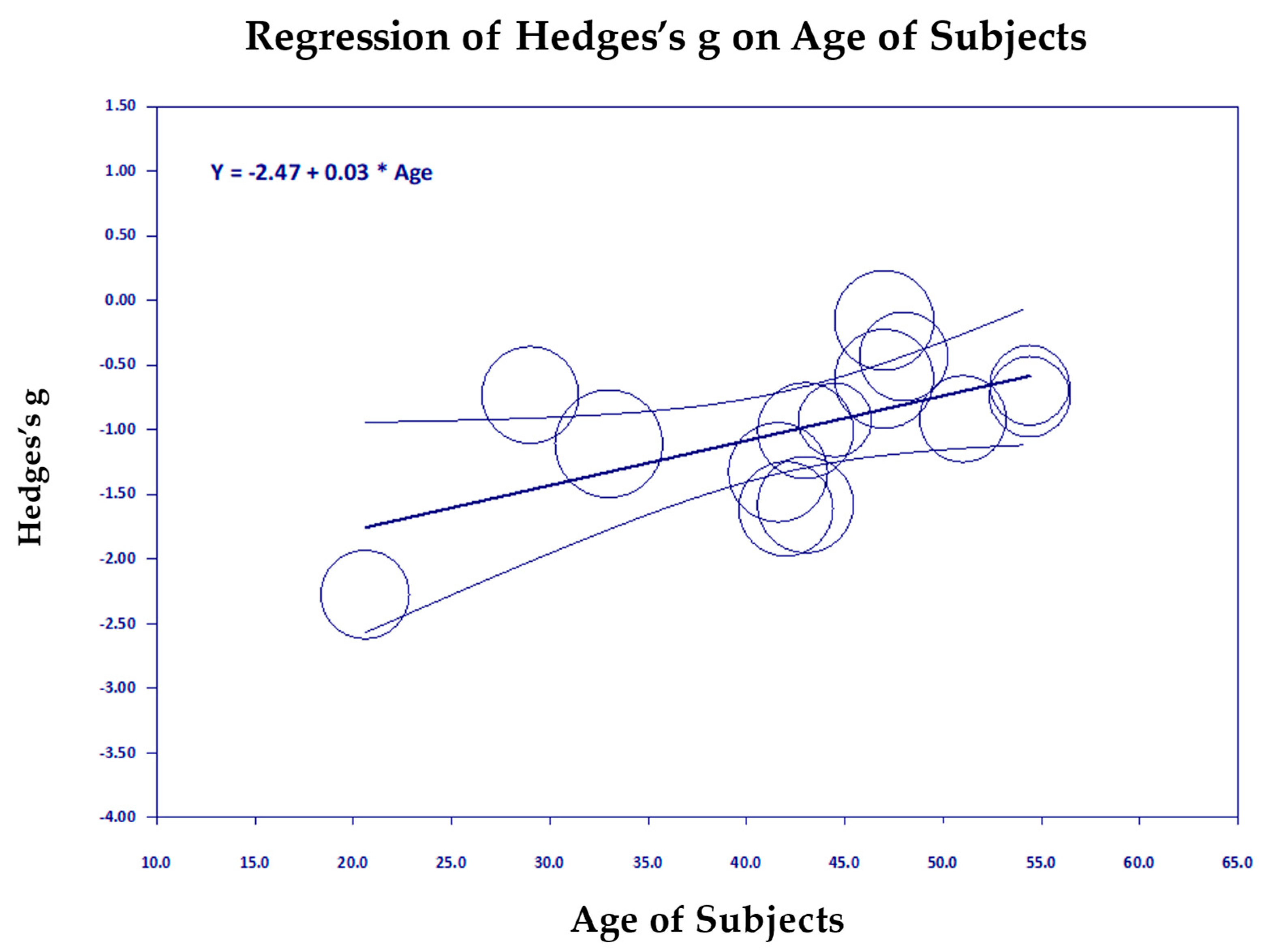 Medicina 61 00659 g010