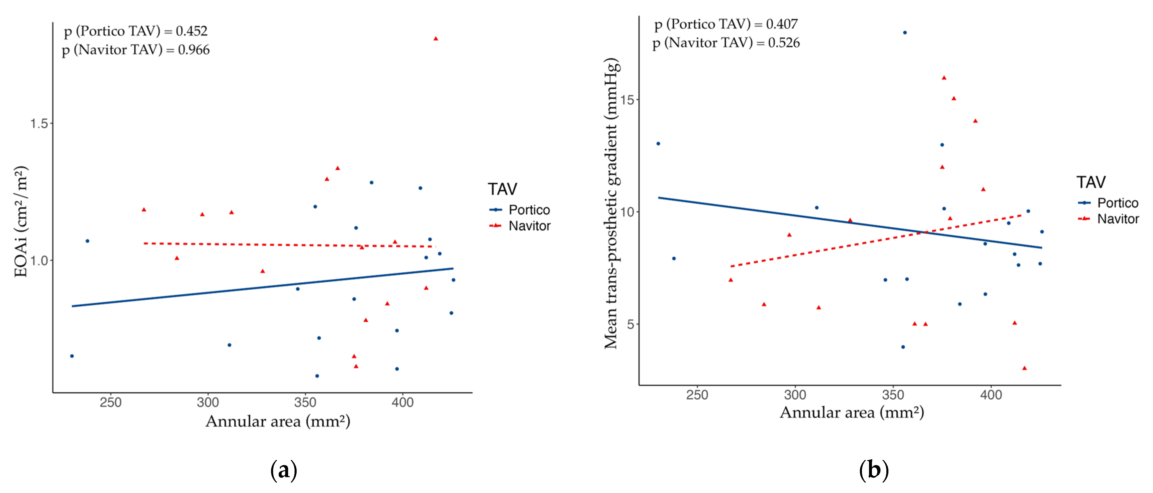 Medicina 61 00661 g001