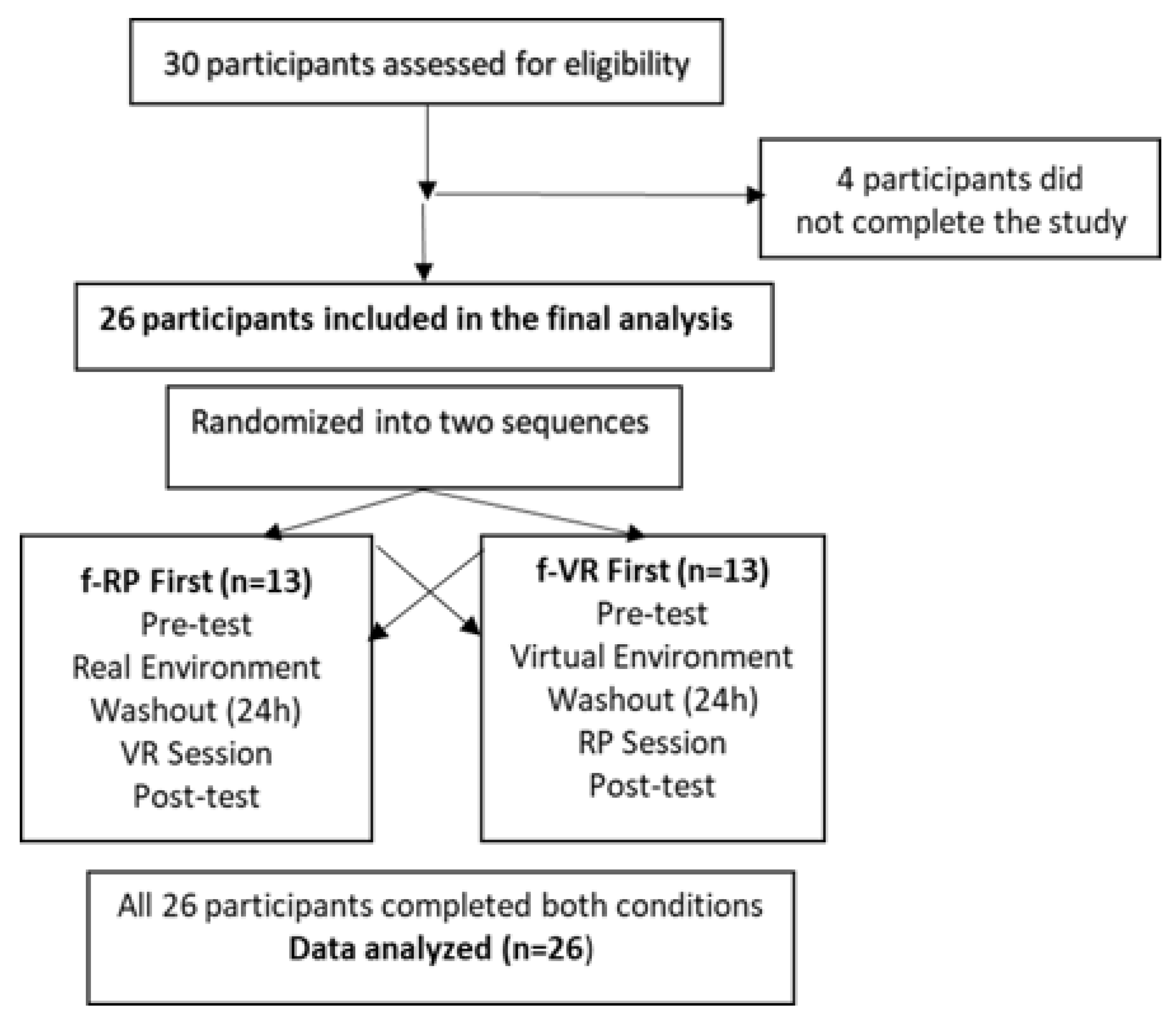 Medicina 61 00668 g001