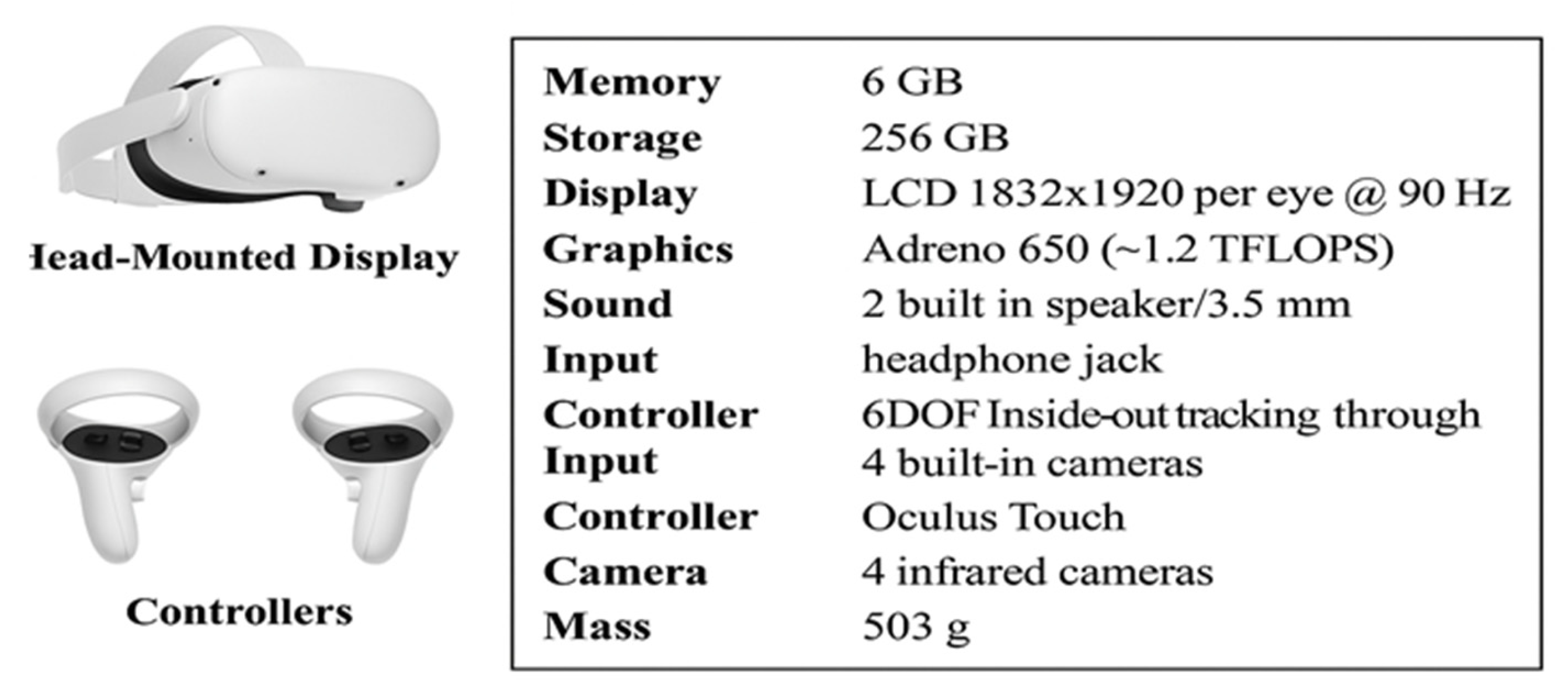 Medicina 61 00668 g002