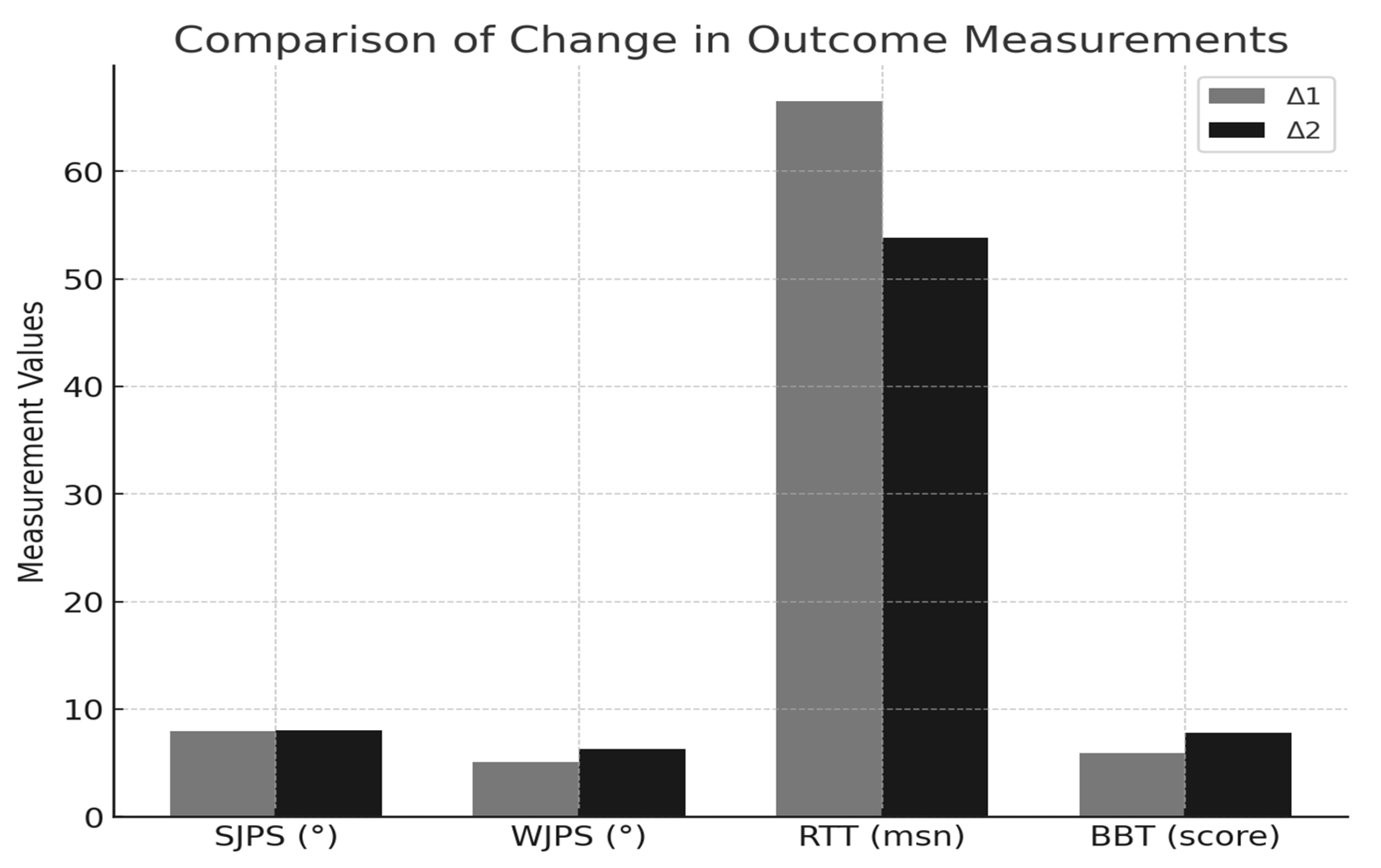 Medicina 61 00668 g004