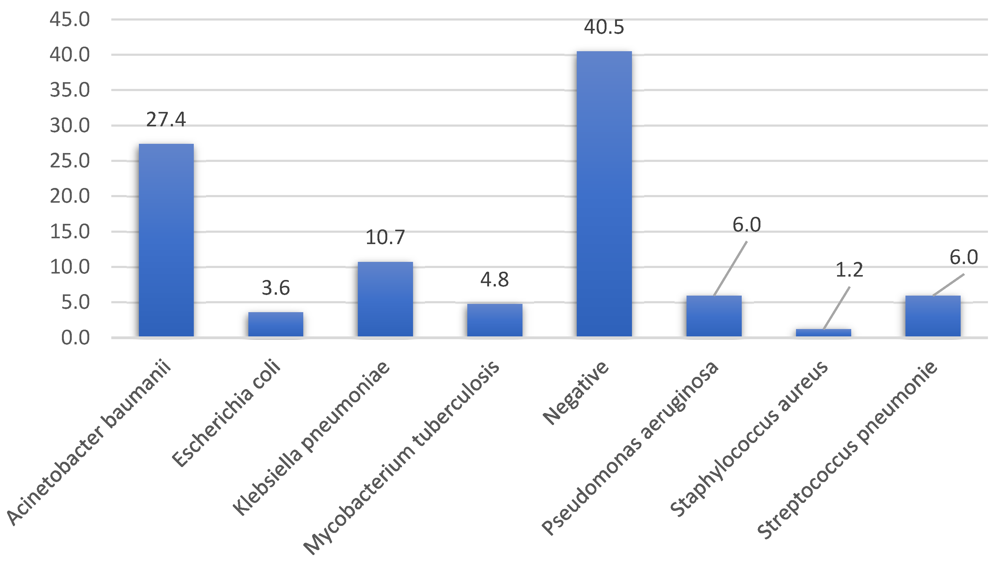 Medicina 61 00669 g001