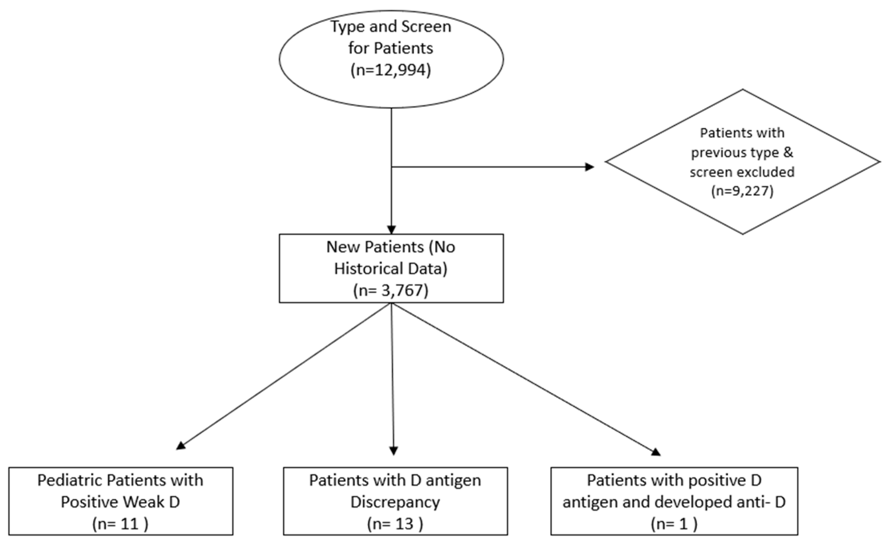 Medicina 61 00670 g001