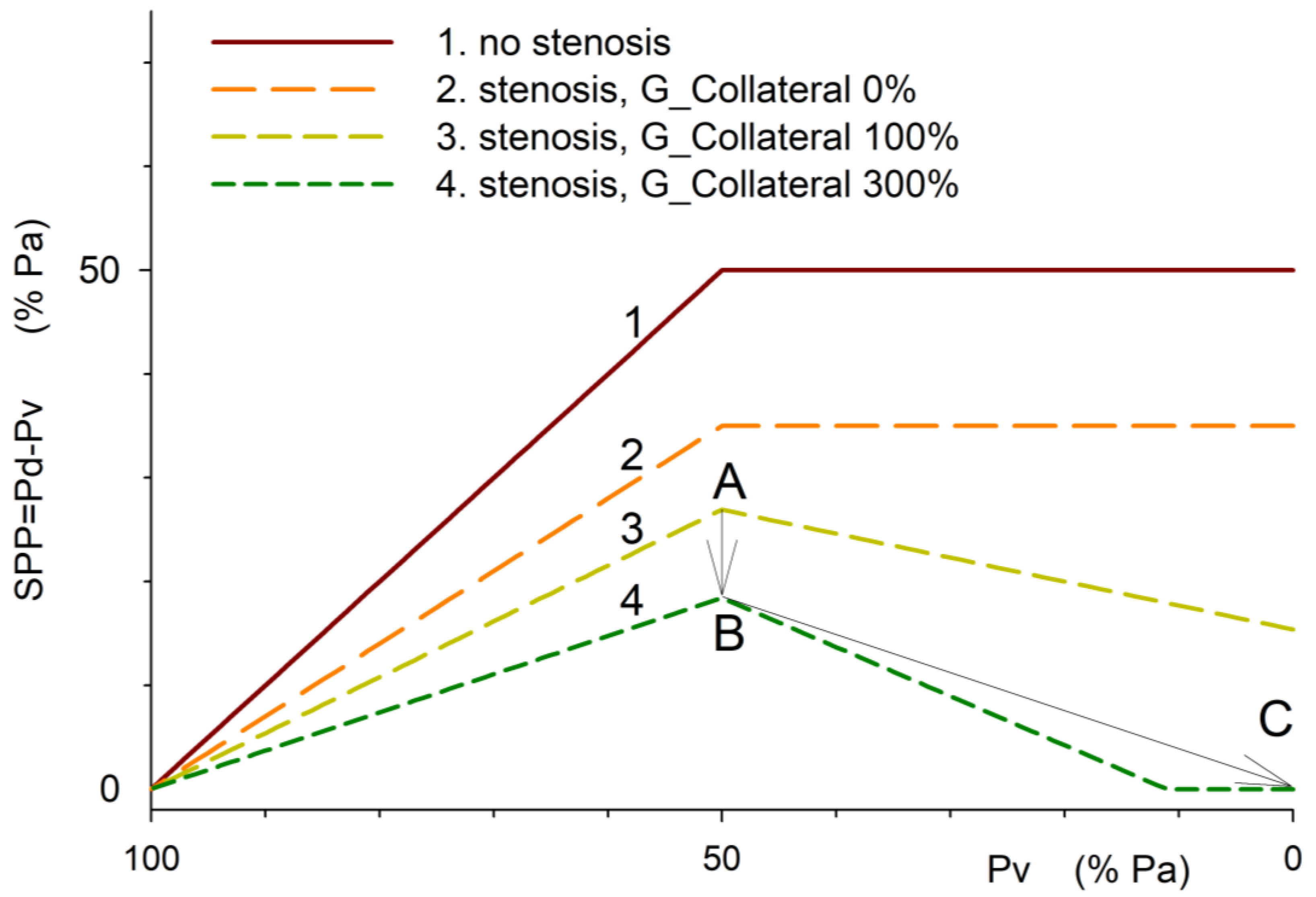 Medicina 61 00672 g002