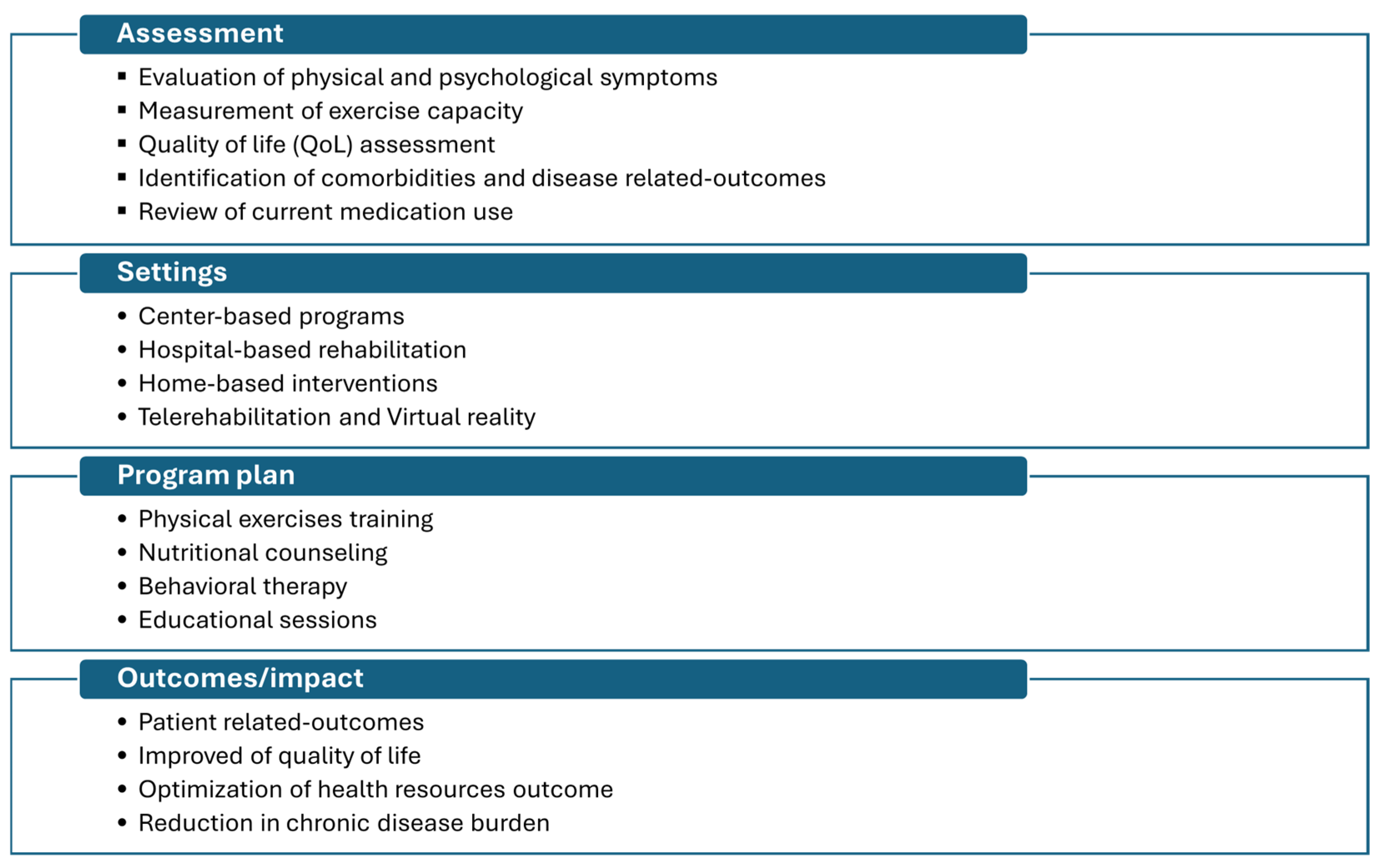 Medicina 61 00673 g001