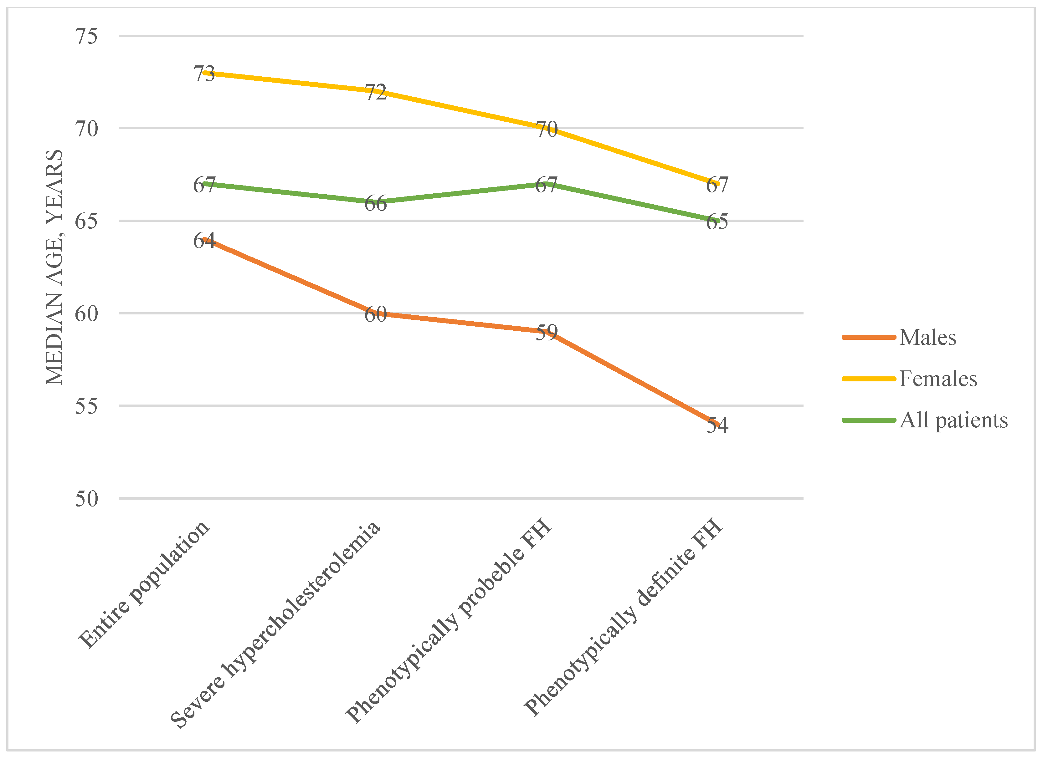 Medicina 61 00681 g002