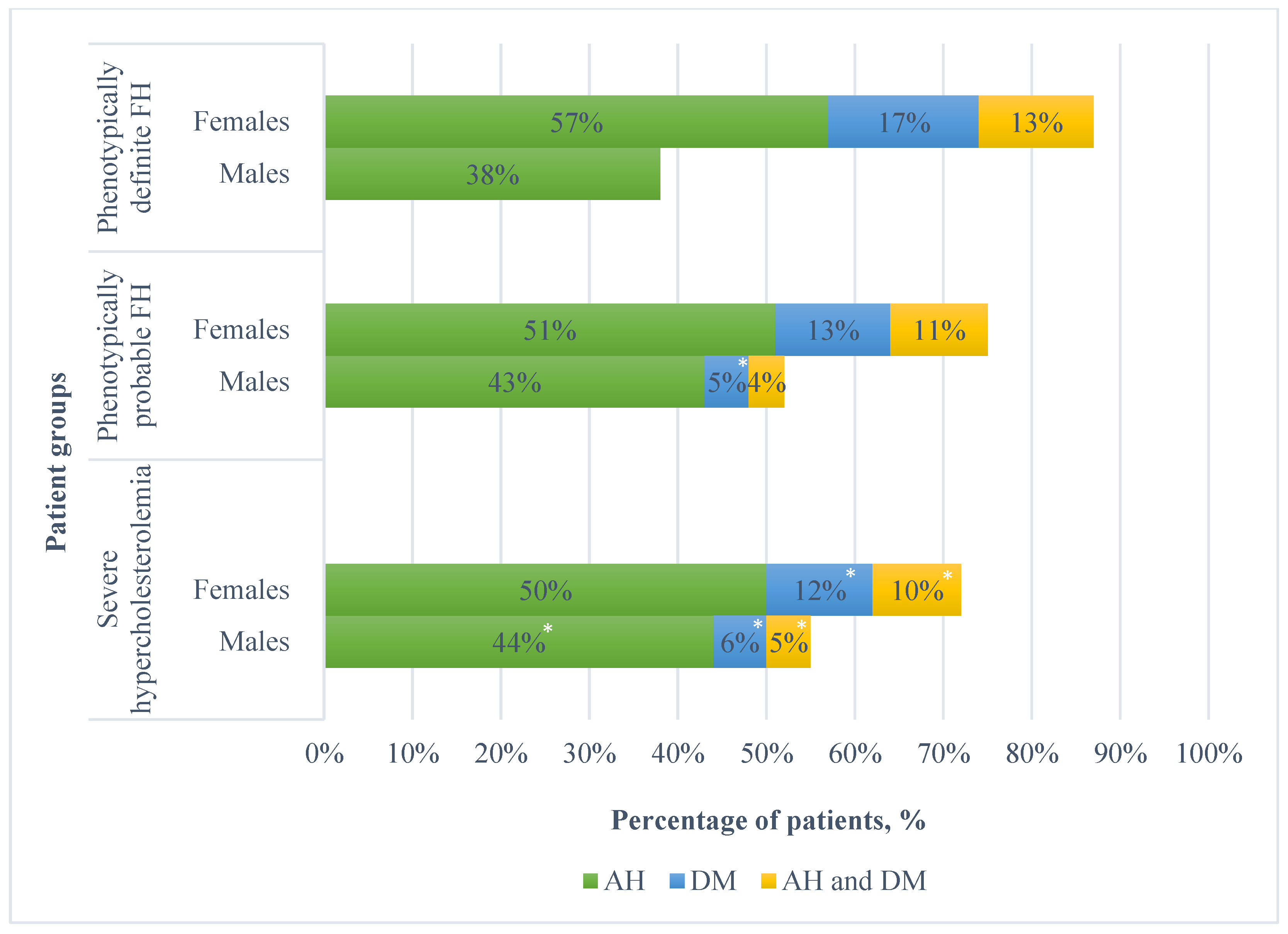 Medicina 61 00681 g003