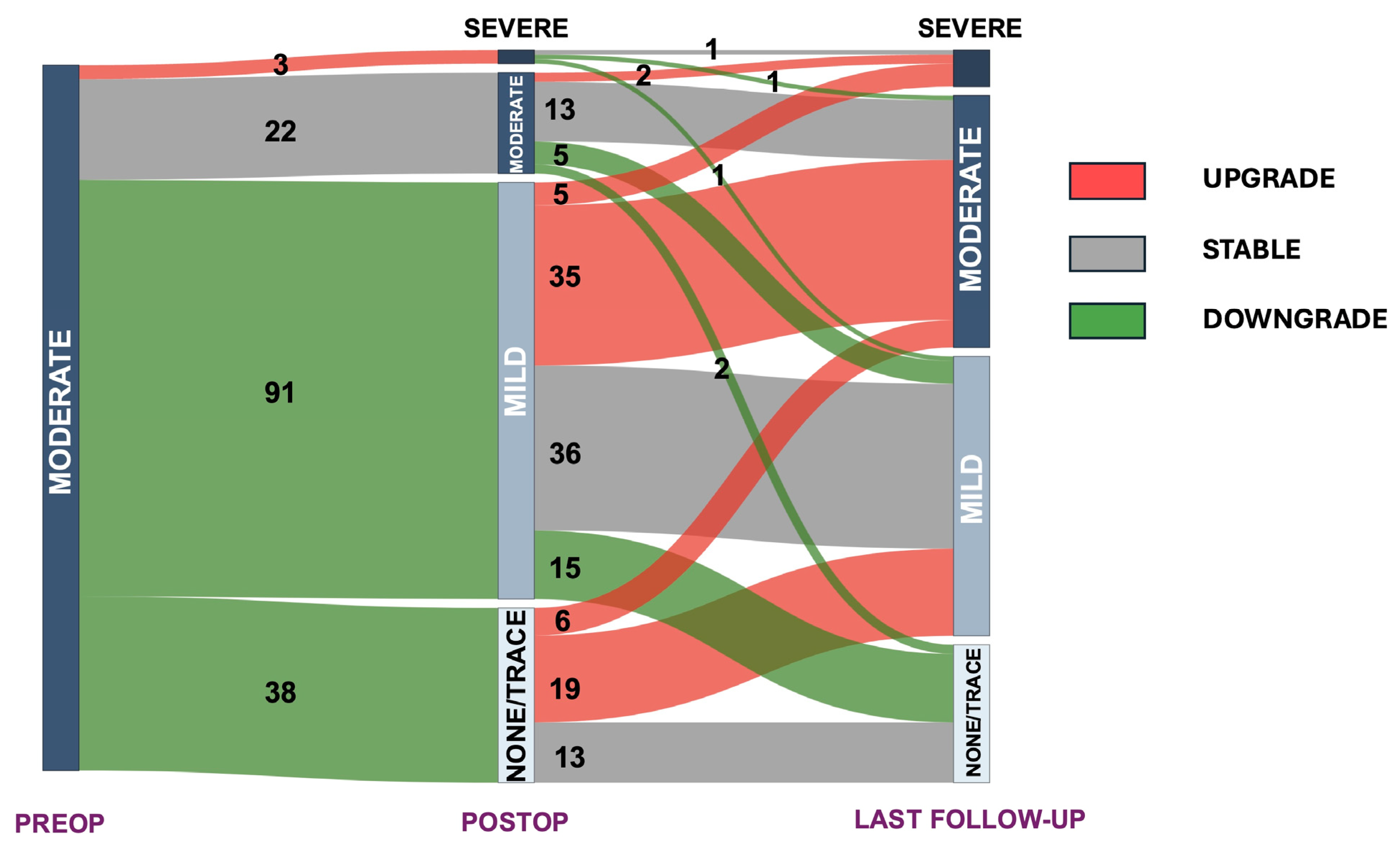 Medicina 61 00686 g002